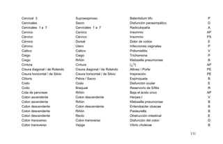 Cervical 3 Supraespinoso Balantidium tifo P
Cervicales Sacro Disfunción parasimpático D
Cervicales 1 a 7 Cervicales 1 a 7 Radiculopatía A
Cervico Cervico Insomnio AP
Cérvico Cérvico Insomnio PS
Cérvico Dorsal Dolor de codos E
Cérvico Utero Infecciones vaginales P
Ciático Ciático Poliomielitis V
Ciego Ciego Trichomona P
Ciego Riñón Klebsiella pneumoniae B
Cintura Cintura (¿?) AP
Cisura diagonal / de Rolando Cisura diagonal / de Rolando Altivez / Porte PE
Cisura horizontal / de Silvio Cisura horizontal / de Silvio Inspiración PE
Clítoris Pelvis / Sacro Espiroqueta B
Codo Codo Disfunción ocular E
Codo Braquial Reservorio de Sífilis R
Cola de páncreas Riñón Baja el ácido úrico AP
Colon ascendente Colon descendente Herpes I V
Colon ascendente Riñón Klebsiella pneumoniae B
Colon descendente Colon descendente Enterobacter cloacae B
Colon descendente Riñón Pasteurella B
Colon descendente Recto Obstrucción intestinal E
Colon transverso Colon transverso Disfunción del colon D
Colon transverso Vejiga Vibrio cholerae B
131
 
