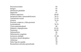 Psicoemocionales 64
Hongos 65
Disfunción glandular 66
Depresión 67
Chakras superiores 68-69
Seropositividad e inmunodeficiencia 70-72
Transmisión sexual 73-74
Zoonois 75-76
Psoriasis, eruptivas y falsa psoriasis 77
Esclerodermia 78-79
Ulcera gastroduodenal 80
Diabetes e hiperglicemia 81-83
Neumonía 84-85
Salmonellosis 86
Deformación congénita 87
Esclerosis múltiple 87-88
Escoliosis dorsal ideopática 88
Alzheimer 89
Dolor bajo de espalda 90
Reumatismo articular generalizado 91
 