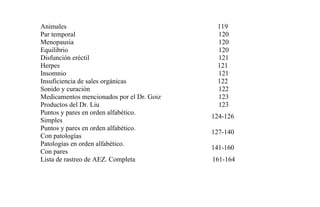 Animales 119
Par temporal 120
Menopausia 120
Equilibrio 120
Disfunción eréctil 121
Herpes 121
Insomnio 121
Insuficiencia de sales orgánicas 122
Sonido y curación 122
Medicamentos mencionados por el Dr. Goiz 123
Productos del Dr. Liu 123
Puntos y pares en orden alfabético.
Simples
124-126
Puntos y pares en orden alfabético.
Con patologías
127-140
Patologías en orden alfabético.
Con pares
141-160
Lista de rastreo de AEZ. Completa 161-164
 