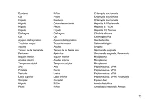 Duodeno Riñón Chlamydia trachomatis
Ojo Píloro Chlamydia trachomatis
Hígado Duodeno Chlamydia trachomatis
Hígado Colon descendente Hepatitis A / Pasteurella
Hígado Pleura Hepatitis B / ADN
Hígado Hígado Hepatitis C / Toxinas
Diafragma Diafragma Cándida albicans
Ojo Ojo Citomegalovirus
Agujero diafragmático Agujero diafragmático Giardia lambia
Trocánter mayor Trocánter mayor Salmonella typhi
Aquiles Aquiles Shigella
Tensor de la fascia lata Tensor de la fascia lata Gardnerella vaginalis
Peritoneo Apéndice Gardnerella vaginalis, Reservorio
Isquion interior Isquion interior Micoplasma
Aquiles inferior Aquiles inferior Micoplasma
Temporo-occipital Temporo-occipital Micoplasma
Ano Ano Papilomavirus / VPH
Próstata Recto Papilomavirus / VPH
Vesícula Uretra Papilomavirus / VPH
Labio superior Labio inferior Papilomavirus / VPH / Reservorio
Occipital Occipital Eipsten-Barr
Hígado Riñón Ameba histolítica
Píloro Riñón Amebeasis intestinal / Amibas
75
 