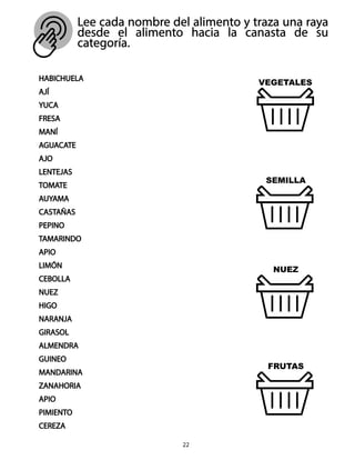 22
Lee cada nombre del alimento y traza una raya
desde el alimento hacia la canasta de su
categoría.
HABICHUELA
AJÍ
YUCA
FRESA
MANÍ
AGUACATE
AJO
LENTEJAS
TOMATE
AUYAMA
CASTAÑAS
PEPINO
TAMARINDO
APIO
LIMÓN
CEBOLLA
NUEZ
HIGO
NARANJA
GIRASOL
ALMENDRA
GUINEO
MANDARINA
ZANAHORIA
APIO
PIMIENTO
CEREZA
VEGETALES
SEMILLA
NUEZ
FRUTAS
 