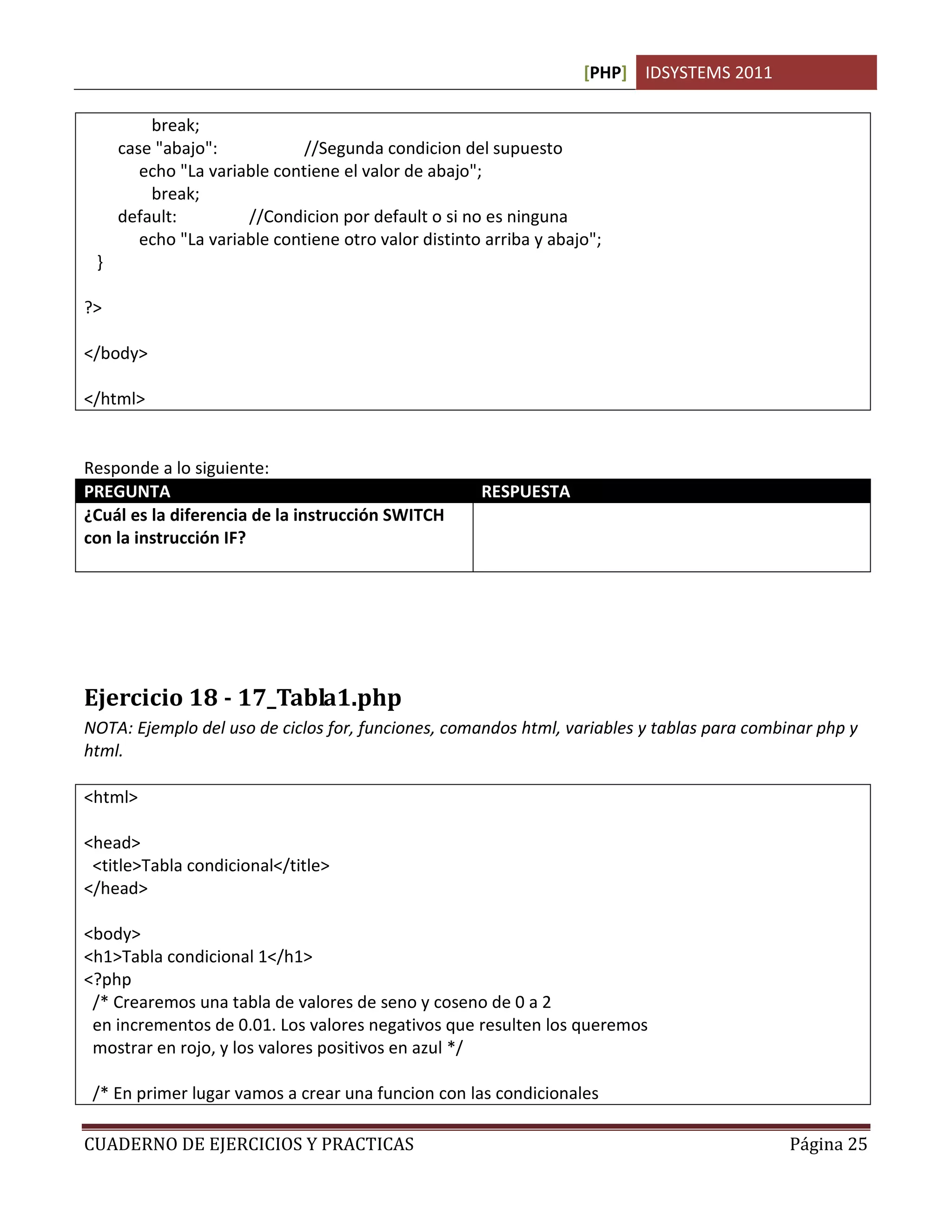 [PHP] IDSYSTEMS 2011

         break;
     case "abajo":            //Segunda condicion del supuesto
        echo "La variable contiene el valor de abajo";
         break;
     default:         //Condicion por default o si no es ninguna
        echo "La variable contiene otro valor distinto arriba y abajo";
 }

?>

</body>

</html>


Responde a lo siguiente:
PREGUNTA                                              RESPUESTA
¿Cuál es la diferencia de la instrucción SWITCH       Cuando tenemos multiples opciones (mas de 2) es
con la instrucción IF?                                mas sencillo de utiilzar que la instrucción IF. De lo
                                                      contrario necesitariamos hacer IF anidados




Ejercicio 18 - 17_Tabla1.php
NOTA: Ejemplo del uso de ciclos for, funciones, comandos html, variables y tablas para combinar php y
html.

<html>

<head>
 <title>Tabla condicional</title>
</head>

<body>
<h1>Tabla condicional 1</h1>
<?php
 /* Crearemos una tabla de valores de seno y coseno de 0 a 2
 en incrementos de 0.01. Los valores negativos que resulten los queremos
 mostrar en rojo, y los valores positivos en azul */

 /* En primer lugar vamos a crear una funcion con las condicionales

CUADERNO DE EJERCICIOS Y PRACTICAS                                                              Página 25
 