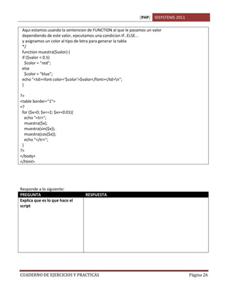 [PHP] IDSYSTEMS 2011

 Aqui estamos usando la sentencion de FUNCTION al que le pasamos un valor
 dependiendo de este valor, ejecutamos una condicion IF..ELSE...
 y asignamos un color al tipo de letra para generar la tabla
 */
 function muestra($valor) {
 if ($valor < 0.5)
   $color = "red";
 else
   $color = "blue";
 echo "<td><font color='$color'>$valor</font></td>n";
 }

?>
<table border="1">
<?
 for ($x=0; $x<=2; $x+=0.01){
   echo "<tr>";
   muestra($x);
   muestra(sin($x));
   muestra(cos($x));
   echo "</tr>";
 }
?>
</body>
</html>




Responde a lo siguiente:
PREGUNTA                         RESPUESTA
Explica que es lo que hace el    Crea una tabla de valores de seno y coseno.
script                           Utiliza las funciones sin() y cos() de php, asi como una funcion
                                 definida por el usuario llamada muestra().
                                 Todas se ejecutan dentro de un ciclo desde 0 hasta 2, mediante un
                                 FOR y va mostrando los valores en una tabla usando etiquetas
                                 HTML <tr>.
                                 En la funcion muestra() se pasa el valor de la variable que va
                                 cambiando para cambiar colores de los resultados negativos en
                                 rojo de acuerdo a una condicion, usando las instrucciones IF.
                                 Tambien usamos algunas etiquetas HTML para dar esos colores.




CUADERNO DE EJERCICIOS Y PRACTICAS                                                      Página 26
 
