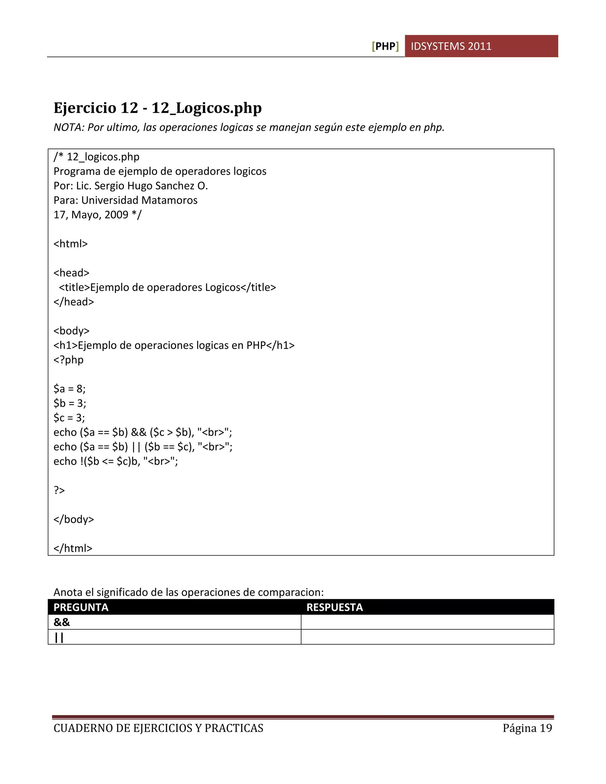 [PHP] IDSYSTEMS 2011
CUADERNO DE EJERCICIOS Y PRACTICAS Página 19
Ejercicio 12 - 12_Logicos.php
NOTA: Por ultimo, las operaciones logicas se manejan según este ejemplo en php.
/* 12_logicos.php
Programa de ejemplo de operadores logicos
Por: Lic. Sergio Hugo Sanchez O.
Para: Universidad Matamoros
17, Mayo, 2009 */
<html>
<head>
<title>Ejemplo de operadores Logicos</title>
</head>
<body>
<h1>Ejemplo de operaciones logicas en PHP</h1>
<?php
$a = 8;
$b = 3;
$c = 3;
echo ($a == $b) && ($c > $b), "<br>";
echo ($a == $b) || ($b == $c), "<br>";
echo !($b <= $c)b, "<br>";
?>
</body>
</html>
Anota el significado de las operaciones de comparacion:
PREGUNTA RESPUESTA
&& y
|| o
 