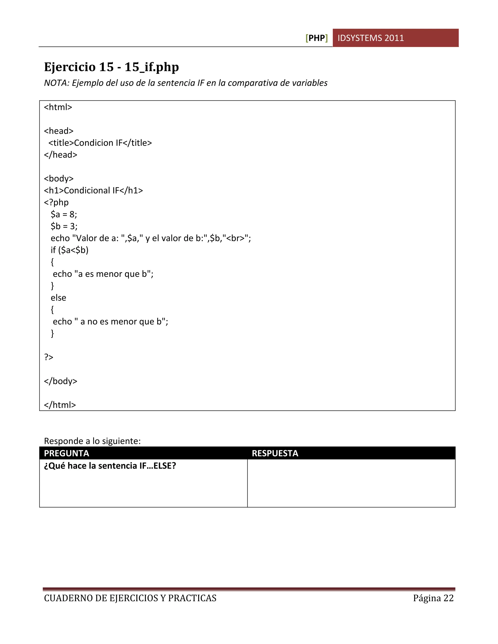 [PHP] IDSYSTEMS 2011
CUADERNO DE EJERCICIOS Y PRACTICAS Página 22
Ejercicio 15 - 15_if.php
NOTA: Ejemplo del uso de la sentencia IF en la comparativa de variables
<html>
<head>
<title>Condicion IF</title>
</head>
<body>
<h1>Condicional IF</h1>
<?php
$a = 8;
$b = 3;
echo "Valor de a: ",$a," y el valor de b:",$b,"<br>";
if ($a<$b)
{
echo "a es menor que b";
}
else
{
echo " a no es menor que b";
}
?>
</body>
</html>
Responde a lo siguiente:
PREGUNTA RESPUESTA
¿Qué hace la sentencia IF…ELSE? Establece una condicion, que al evaluarla nos da
dos posibles alternativas, cuando es verdadero
realiza ciertas acciones y cuando es falso (else)
realiza otras.
 