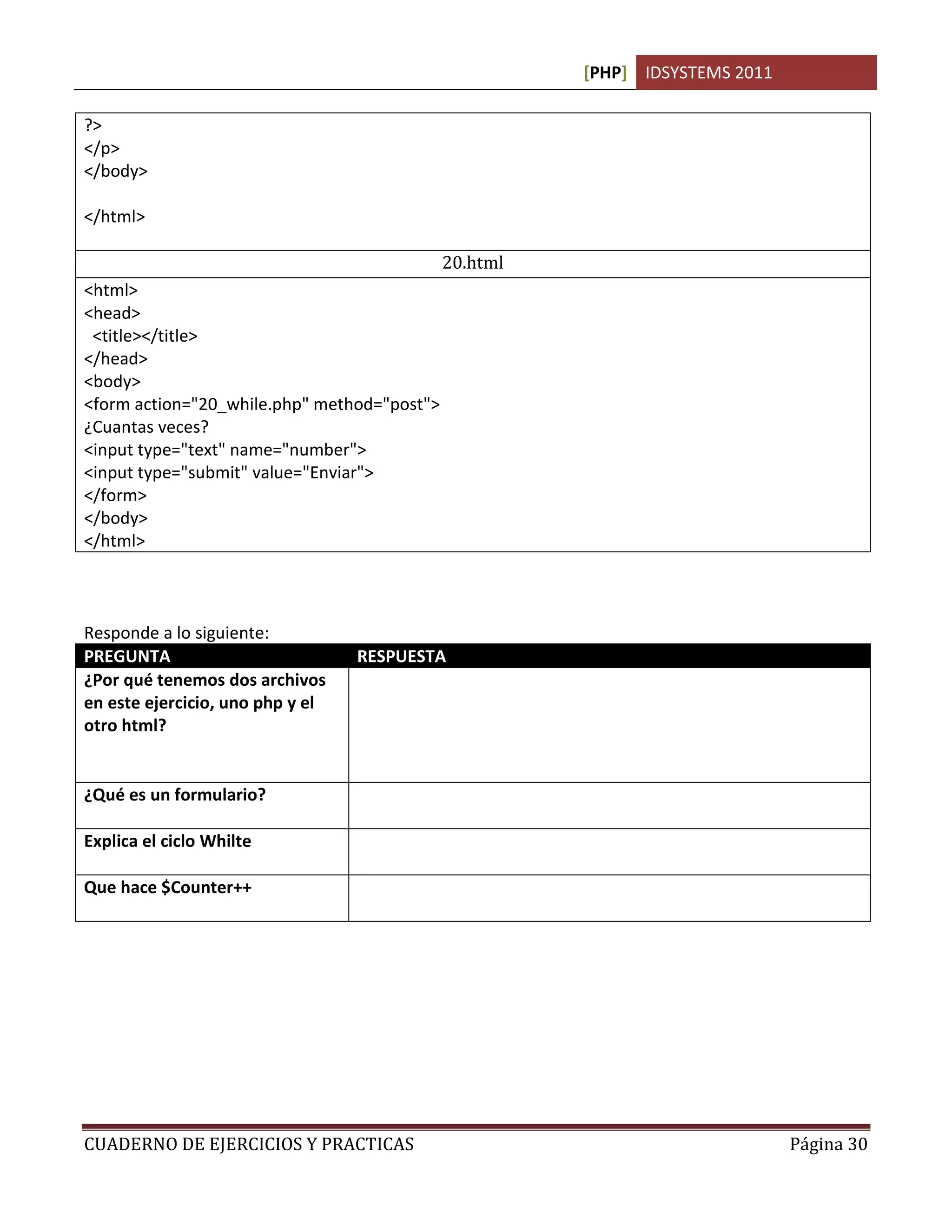 [PHP] IDSYSTEMS 2011
CUADERNO DE EJERCICIOS Y PRACTICAS Página 30
?>
</p>
</body>
</html>
20.html
<html>
<head>
<title></title>
</head>
<body>
<form action="20_while.php" method="post">
¿Cuantas veces?
<input type="text" name="number">
<input type="submit" value="Enviar">
</form>
</body>
</html>
Responde a lo siguiente:
PREGUNTA RESPUESTA
¿Por qué tenemos dos archivos
en este ejercicio, uno php y el
otro html?
Porque necesitamos interactuar con el usuario. Hasta ahora los
scripts de php se ejecutaban sin intervencion del usuario, ahora le
pediremos al usuario un valor para realizar el ciclo y esto se logra
mediante el formulario en la parte HTML, que se pasa al script de
php
¿Qué es un formulario? Una interfaz con controles para pedir informacion al usuario y que
estos valores se envien al servidor para que se procesen
Explica el ciclo Whilte Es un ciclo o bucle que se ejecuta MIENTRAS una condicion sea
verdadera.
Que hace $Counter++ Incrementa el valor de la variable en 1. Tambien podria escribirse
$counter = $counter + 1
 