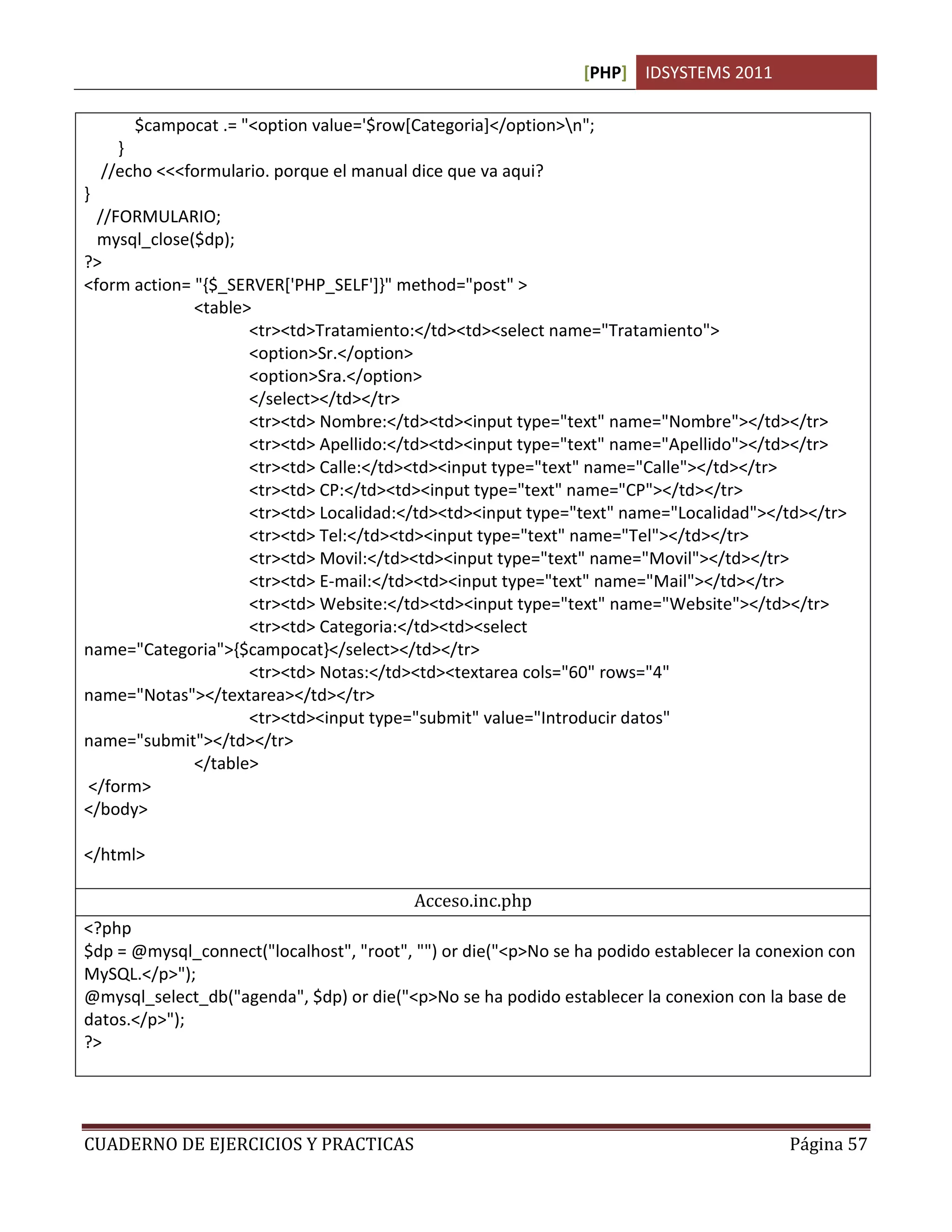 [PHP] IDSYSTEMS 2011
CUADERNO DE EJERCICIOS Y PRACTICAS Página 57
$campocat .= "<option value='$row[Categoria]</option>n";
}
//echo <<<formulario. porque el manual dice que va aqui?
}
//FORMULARIO;
mysql_close($dp);
?>
<form action= "{$_SERVER['PHP_SELF']}" method="post" >
<table>
<tr><td>Tratamiento:</td><td><select name="Tratamiento">
<option>Sr.</option>
<option>Sra.</option>
</select></td></tr>
<tr><td> Nombre:</td><td><input type="text" name="Nombre"></td></tr>
<tr><td> Apellido:</td><td><input type="text" name="Apellido"></td></tr>
<tr><td> Calle:</td><td><input type="text" name="Calle"></td></tr>
<tr><td> CP:</td><td><input type="text" name="CP"></td></tr>
<tr><td> Localidad:</td><td><input type="text" name="Localidad"></td></tr>
<tr><td> Tel:</td><td><input type="text" name="Tel"></td></tr>
<tr><td> Movil:</td><td><input type="text" name="Movil"></td></tr>
<tr><td> E-mail:</td><td><input type="text" name="Mail"></td></tr>
<tr><td> Website:</td><td><input type="text" name="Website"></td></tr>
<tr><td> Categoria:</td><td><select
name="Categoria">{$campocat}</select></td></tr>
<tr><td> Notas:</td><td><textarea cols="60" rows="4"
name="Notas"></textarea></td></tr>
<tr><td><input type="submit" value="Introducir datos"
name="submit"></td></tr>
</table>
</form>
</body>
</html>
Acceso.inc.php
<?php
$dp = @mysql_connect("localhost", "root", "") or die("<p>No se ha podido establecer la conexion con
MySQL.</p>");
@mysql_select_db("agenda", $dp) or die("<p>No se ha podido establecer la conexion con la base de
datos.</p>");
?>
 