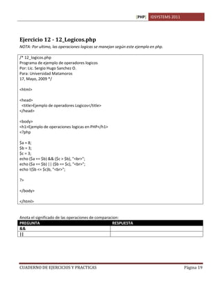 [PHP] IDSYSTEMS 2011
CUADERNO DE EJERCICIOS Y PRACTICAS Página 19
Ejercicio 12 - 12_Logicos.php
NOTA: Por ultimo, las operaciones logicas se manejan según este ejemplo en php.
/* 12_logicos.php
Programa de ejemplo de operadores logicos
Por: Lic. Sergio Hugo Sanchez O.
Para: Universidad Matamoros
17, Mayo, 2009 */
<html>
<head>
<title>Ejemplo de operadores Logicos</title>
</head>
<body>
<h1>Ejemplo de operaciones logicas en PHP</h1>
<?php
$a = 8;
$b = 3;
$c = 3;
echo ($a == $b) && ($c > $b), "<br>";
echo ($a == $b) || ($b == $c), "<br>";
echo !($b <= $c)b, "<br>";
?>
</body>
</html>
Anota el significado de las operaciones de comparacion:
PREGUNTA RESPUESTA
&& y
|| o
 