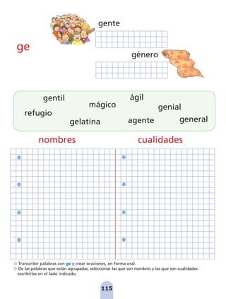 Transcribir palabras con ge y crear oraciones, en forma oral.
De las palabras que están agrupadas, seleccionar las que son nombres y las que son cualidades:
escríbirlas en el lado indicado.
115
ge
gente
género
nombres cualidades
gelatina
refugio
agente
genial
general
mágico
ágil
gentil
pag 110-125:Maquetación 1 5/10/07 17:32 Página 115
 