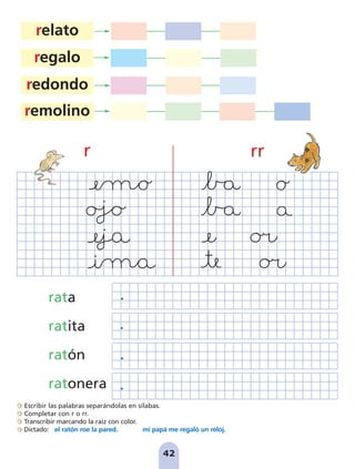Escribir las palabras separándolas en sílabas.
Completar con r o rr.
Transcribir marcando la raíz con color.
Dictado: el ratón roe la pared. mi papá me regaló un reloj.
42
rata
ratita
ratón
ratonera
r rr
relato
regalo
redondo
remolino
pag 41-54:Maquetación 1 5/10/07 16:44 Página 42
 
