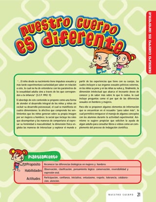 21N U E S T R O C U E R P O
Reconocer las diferencias biológicas en mujeres y hombres
Observación, clasificación, pensamiento lógico: conservación, reversibilidad y
expresión oral.
Participación, confianza, iniciativa, entusiasmo, respeto, tolerancia, colabora-
ción, atención.
Propósito
Habilidades
Actitudes
“…El niño desde su nacimiento tiene impulsos sexuales y
más tarde experimentará curiosidad por saber en relación
a esto, lo cual no ha de entenderse con los parámetros de
la sexualidad adulta sino a través de los que correspon-
den a la infancia” (S.E.P. 1992: 11)
El abordaje de este contenido se propone como una forma
de atender el desarrollo integral de los niños y niñas sin
excluir su desarrollo psicosexual, el cual se manifiesta en
cuatro dimensiones: la afectiva que comprende los sen-
timientos que los niños generan sobre su propia imagen
por ser mujeres u hombres; la social que incluye los roles
que desempeñan y las maneras de comportarse al expre-
sar su feminidad o masculinidad; la dimensión física en-
globa las maneras de interactuar y explorar el mundo a
partir de las experiencias que tiene con su cuerpo, las
cuales incluyen a sus órganos sexuales pélvicos externos,
en los niños su pene y en las niñas su vulva y, finalmente, la
dimensión intelectual que abarca el incesante deseo de
conocer y de saber más sobre lo que le rodea, lo cual
incluye preguntas como el por qué de las diferencias
sexuales en hombres y mujeres.
Para ello se proponen algunos elementos de información
que se encuentran en el recuadro “para saber más”, lo
cual permitirá enriquecer el manejo de algunos conceptos
con los alumnos durante la actividad experimental. Asi-
mismo se sugiere propiciar que soliciten la ayuda de
algún adulto para consultar libros o videos como un com-
plemento del proceso de indagación científica.
Nuestrocuerpoesdiferente
 