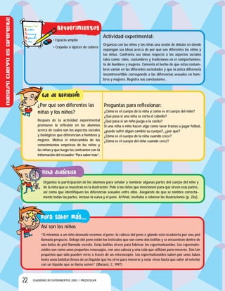 22 CUADERNO DE EXPERIMENTOS 2003 / PREESCOLAR
• Espacio amplio
• Crayolas o lápices de colores
Actividad experimental:
Organiza con los niños y las niñas una sesión de debate en donde
expongan sus ideas acerca de por qué son diferentes los niños y
las niñas. Confronta sus ideas respecto a los aspectos sociales
tales como: roles, costumbres y tradiciones en el comportamien-
to de hombres y mujeres. Comenta el hecho de que estas costum-
bres varían en las diferentes sociedades y que la única diferencia
incontrovertible corresponde a las diferencias sexuales en hom-
bres y mujeres. Registra sus conclusiones.
Preguntas para reflexionar:
¿Cómo es el cuerpo de la niña y cómo es el cuerpo del niño?
¿Qué pasa si una niña se corta el cabello?
¿Qué pasa si un niño juega a la casita?
Si una niña o niño hacen algo como lavar trastes o jugar fútbol,
¿puede sufrir algún cambio su cuerpo?, ¿por qué?
¿Cómo es el cuerpo de la niña cuando crece?
¿Cómo es el cuerpo del niño cuando crece?
¿Por qué son diferentes las
niñas y los niños?
Después de la actividad experimental
promueve la reflexión en los alumnos
acerca de cuáles son los aspectos sociales
y biológicos que diferencian a hombres y
mujeres. Motiva el intercambio de los
conocimientos empíricos de los niños y
las niñas y que luego los contrasten con la
información del recuadro “Para saber más”.
Organiza la participación de los alumnos para señalar y nombrar algunas partes del cuerpo del niño y
de la niña que se muestran en la ilustración. Pide a los niños que mencionen para qué sirven esas partes,
así como que identifiquen las diferencias sexuales entre ellos. Asegúrate de que se nombre correcta-
mente todas las partes, incluso la vulva y el pene. Al final, invítalos a colorear las ilustraciones (p. 22a).
Así son los niños
“Si miramos a un niño desnudo veremos el pene; la cabeza del pene o glande está recubierta por una piel
llamada prepucio. Debajo del pene están los testículos que son como dos bolitas y se encuentran dentro de
una bolsa de piel llamada escroto. Estas bolitas sirven para fabricar los espermatozoides. Los espermato-
zoides son como unos pequeños renacuajos, con una cabeza y una cola que utilizan para moverse. Son tan
pequeños que sólo pueden verse a través de un microscopio. Los espermatozoides suben por unos tubos
hasta unas bolsitas llenas de un líquido que les sirve para moverse y estar vivos hasta que salen al exterior
con un líquido que se llama semen” (Marassi, C. 1997)
Nuestrocuerpoesdiferente
 