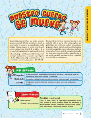 “La actividad psicomotriz tiene una función preponde-
rante en el desarrollo del niño, especialmente durante los
primeros años de su vida, en los cuales descubre sus ha-
bilidades físicas y adquiere un control corporal que le
permite relacionarse con el mundo de los objetos y de las
personas hasta llegar a interiorizar una imagen de sí mismo.
Toda acción, juego o actividad psicomotriz implica un movi-
miento y/o desplazamiento. La expresión corporal gestual
y afectiva del preescolar refleja su vida interior, sus ideas,
pensamientos, emociones, inquietudes.” (SEP. 1993: 68)
Considerando lo anterior, se propone el abordaje de este
contenido a fin de que los niños y niñas exploren sus
posibilidades de movimiento, realicen observaciones,
propongan algunas hipótesis, contrasten información y
desarrollen su capacidad argumentativa, como una forma
de acercarlos a la construcción de conceptos relacionados
con la estructura corporal muscular y esquelética, con lo
que además se propicie una mayor confianza y seguridad
en el control de su propio cuerpo.
Reconocer diferentes posibilidades de movimiento del cuerpo y relacionarlas con el co-
nocimiento de la estructura muscular y esquelética.
Observación, clasificación, estructuración del espacio, psicomotricidad, expresión oral.
Participación, confianza, iniciativa, entusiasmo, respeto, tolerancia, colaboración,
atención.
Propósito
Habilidades
Actitudes
• Espacio amplio
• Crayolas o lápices de colores
Actividad experimental:
Lleva a los niños y niñas a un lugar amplio, de preferencia al aire
libre; invítalos a realizar diferentes formas de movimiento y
desplazamientos: sentarse, columpiarse, saltar la cuerda, gatear,
rodar, dar maromas, caminar como animales, etcétera.
5N U E S T R O C U E R P O
Nuestrocuerposemueve
 