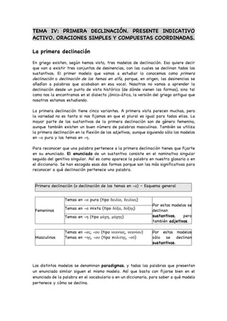 TEMA IV: PRIMERA DECLINACIÓN. PRESENTE INDICATIVO
ACTIVO. ORACIONES SIMPLES Y COMPUESTAS COORDINADAS.
La primera declinación
En griego existen, según hemos visto, tres modelos de declinación. Eso quiere decir
que van a existir tres conjuntos de desinencias, con las cuales se declinan todos los
sustantivos. El primer modelo que vamos a estudiar lo conocemos como primera
declinación o declinación de los temas en alfa, porque, en origen, las desinencias se
añadían a palabras que acababan en esa vocal. Nosotros no vamos a aprender la
declinación desde un punto de vista histórico (de dónde vienen las formas), sino tal
como nos la encontramos en el dialecto jónico-ático, la versión del griego antiguo que
nosotros estamos estudiando.
La primera declinación tiene cinco variantes. A primera vista parecen muchas, pero
la variedad no es tanta si nos fijamos en que el plural es igual para todas ellas. La
mayor parte de los sustantivos de la primera declinación son de género femenino,
aunque también existen un buen número de palabras masculinas. También se utiliza
la primera declinación en la flexión de los adjetivos, aunque siguiendo sólo los modelos
en -α pura y los temas en -η.
Para reconocer que una palabra pertenece a la primera declinación tienes que fijarte
en su enunciado. El enunciado de un sustantivo consiste en el nominativo singular
seguido del genitivo singular. Así es como aparece la palabra en nuestro glosario o en
el diccionario. Se han escogido esas dos formas porque son las más significativas para
reconocer a qué declinación pertenece una palabra.
Primera declinación (o declinación de los temas en -α) – Esquema general
Femeninos
Temas en -α pura (tipo δειλία, δειλίας)
Por estos modelos se
declinan
sustantivos, pero
también adjetivos.
Temas en -α mixta (tipo δόξα, δόξης)
Temas en -η (tipo μάχη, μάχης)
Masculinos
Temas en -ας, -ου (tipo νεανίας, νεανίου)
Temas en –ης, -ου (tipo πολιτης, -οῦ)
Por estos modelos
sólo se declinan
sustantivos.
Los distintos modelos se denominan paradigmas, y todas las palabras que presentan
un enunciado similar siguen el mismo modelo. Así que basta con fijarse bien en el
enunciado de la palabra en el vocabulario o en un diccionario, para saber a qué modelo
pertenece y cómo se declina.
 
