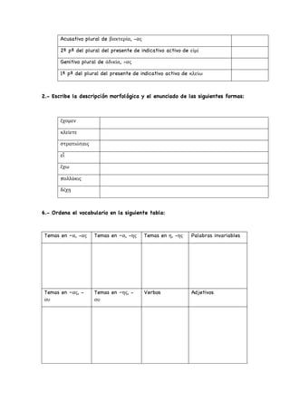 Acusativo plural de βακτερία, -ας
2ª pª del plural del presente de indicativo activo de εἰμί
Genitivo plural de ἀδικία, -ας
1ª pª del plural del presente de indicativo activo de κλείω
2.- Escribe la descripción morfológica y el enunciado de las siguientes formas:
ἔχομεν
κλείετε
στρατιώταις
εἶ
ἔχω
πολλάκις
δέχῃ
6.- Ordena el vocabulario en la siguiente tabla:
Temas en –α, -ας Temas en –α, -ης Temas en η, -ης Palabras invariables
Temas en –ας, -
ου
Temas en –ης, -
ου
Verbos Adjetivos
 