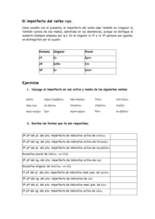El imperfecto del verbo εἰμί.
Como sucedía con el presente, el imperfecto del verbo εἰμί también es irregular (y
también carece de voz media), sobretodo en las desinencias, aunque se distingue el
aumento (siempre empieza por ἠ-). En el singular la 1ª y la 3ª persona son iguales;
se distinguirían por el sujeto:
Persona Singular Plural
1ª ἦν ἦμεν
2ª ἦσθα ἦτε
3ª ἦν ἦσαν
Ejercicios
1. Conjuga el imperfecto en voz activa y media de los siguientes verbos:
φέρω παρα-λαμβάνω ἀπο-πέμπω λέγω συλ-λέγω
πάρ-ειμι ἐμ-βαινω ἀγορέυω αἰσχύνω νομίζω
περι-τρέχω ἔχω προσ-φέρω θύω ἐκ-βάλλω
2. Escribe las formas que te son requeridas:
2ª pª del pl. del pto. imperfecto de indicativo activo de εἰσάγω
3ª pª del sg. del pto. imperfecto de indicativo activo de θαυμάζω
3ª pª del pl. del pto. imperfecto de indicativo activo de περιβάλλω
Acusativo plural de ὅπλον, -ου (τό)
2ª pª del sg. del pto. imperfecto de indicativo activo de εἰμί
Acusativo singular de πολίτης -ου (ὁ)
1ª pª del pl. del pto. imperfecto de indicativo med.-pas. de κρούω
3ª pª del sg. del pto. imperfecto de indicativo de εἰμί
3ª pª del pl. del pto. imperfecto de indicativo med.-pas. de ἄγω
1ª pª del sg. del pto. imperfecto de indicativo activo de αἷρω
 