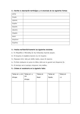 2.- Escribe la descripción morfológica y el enunciado de las siguientes formas:
μητέρ
ἔτερπε
γέρουσι
λειμῶνι
ἡγεμόσι
ἐποιεῖτο
ἐλεφάσι
παισί
ποιμένων
λειμῶνες
3.- Analiza morfosintácticamente las siguientes oraciones:
1.- Ἐν Μαραθῶνι ὁ Μιλτιάδης ἦν τῆς Ἑλληνικῆς στρατιᾶς ἡγεμών.
2.- Οἱ ποιμένες τὰ πρόβατα ἄγουσιν εἰς τὸν λειμῶνα.
3.- Παροιμία ἐστίν· παῖς μὲν παῖδα τέρπει, γέρων δὲ γέροντα.
4.- Τὰ θεῶν ἀγάλματα οὐ μόνον ἐκ λίθου, ἀλλὰ καὶ ἐκ χρυσοῦ καὶ ἐλέφαντος ἦν.
5.- Οἱ πατέρες καὶ αἱ μητέρες στέργουσι τοὺς παῖδας.
5.- Ordena el vocabulario en la siguiente tabla:
Temas en -ρ sin
síncopa
Temas en -ρ
con
síncopa
Temas en
Nasal
Temas en
líquida
Temas en
-ντ
 