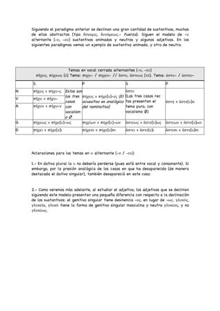 Siguiendo el paradigma anterior se declinan una gran cantidad de sustantivos, muchos
de ellos abstractos (tipo δύναμις, δυνάμεως.- Fuerza). Siguen el modelo de -υ
alternante (-υ, -ευ) sustantivos animados y neutros y algunos adjetivos. En los
siguientes paradigmas vemos un ejemplo de sustantivo animado, y otro de neutro.
Temas en vocal cerrada alternantes (-υ, -ευ)
πῆχυς, πήχεως (ὁ) Tema: πηχυ- / πηχευ- // ἄστυ, ἄστεως (τό). Tema: ἀστυ- / ἀστευ-
S P S P
N πῆχυς < πήχυ-ς Estos son
los tres
casos
con
vocalism
o Ø
πήχεις < πήχε(υ)-ες (El
acusativo es analógico
del nominativo)
ἄστυ
(Los tres casos rec
tos presentan el
tema puro, con
vocalismo Ø)
ἄστη < ἄστε(υ)α
V πῆχυ < πῆχυ-
A πῆχυν < πῆχυ-ν
G πήχεως < πήχε(υ)-ως πηχέων < πηχέ(υ)-ων ἄστεως < ἄστε(υ)ως ἄστεων < ἄστε(υ)ων
D πήχει < πήχε(υ)ι πήχεσι < πήχε(υ)σι ἄστει < ἄστε(υ)ι ἄστεσι < ἄστε(υ)σι
Aclaraciones para los temas en υ alternante (-υ / -ευ):
1.- En dativo plural la υ no debería perderse (pues está entre vocal y consonante). Si
embargo, por la presión analógica de los casos en que ha desaparecido (de manera
destacada el dativo singular), también desapareció en este caso.
2.- Como veremos más adelante, al estudiar el adjetivo, los adjetivos que se declinan
siguiendo este modelo presentan una pequeña diferencia con respecto a la declinación
de los sustantivos: el genitivo singular tiene desinencia -ος, en lugar de -ως. γλυκύς,
γλυκεῖα, γλυκύ tiene la forma de genitivo singular masculina y neutra γλυκέος, y no
γλυκέως.
 