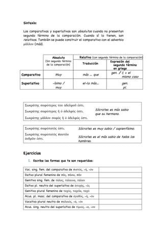 Sintaxis:
Los comparativos y superlativos son absolutos cuando no presentan
segundo término de la comparación. Cuando sí lo tienen, son
relativos. También se puede construir el comparativo con el adverbio
μᾶλλον (más).
Absoluto
(Sin segundo término
de la comparación)
Relativo (con segundo término de la comparación)
Traducción
Expresión del
segundo término
en griego
Comparativo Muy más … que
gen. / ἤ + el
mismo caso
Superlativo -ísimo /
muy
el-la más… gen.
pl.
Σωκράτης σοφώτερος του ἀδελφοῦ ἐστι.
Σωκράτης σοφώτερος ἤ ὁ ἀδελφός ἐστι. Sócrates es más sabio
que su hermano.
Σωκράτης μᾶλλον σοφὸς ἤ ὁ ἀδελφός ἐστι.
Σωκράτης σοφώτατός ἐστι. Sócrates es muy sabio / sapientísimo.
Σωκράτης σοφώτατός παντῶν
ἀνδρῶν ἐστι.
Sócrates es el más sabio de todos los
hombres.
Ejercicios
1. Escribe las formas que te son requeridas:
Voc. sing. fem. del comparativo de πιστός, -ή, -όν
Dativo plural femenino de πᾶς, πᾶσα, πᾶν
Genitivo sing. fem. de τάλας, τάλαινα, τάλαν
Dativo pl. neutro del superlativo de ἀτυχής, -ές
Genitivo plural femenino de ταχύς, ταχεῖα, ταχύ
Acus. pl. masc. del comparativo de ἀγαθός, -ή, -όν
Vocativo plural neutro de παλαιός, -ά, -όν
Acus. sing. neutro del superlativo de τίμιος, -α, -ον
 