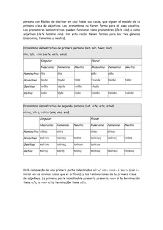 persona son fáciles de declinar en casi todos sus casos, que siguen el modelo de la
primera clase de adjetivos. Los pronombres no tienen forma para el caso vocativo.
Los pronombres demostrativos pueden funcionar como pronombres (Éste vino) o como
adjetivos (Este hombre vino). Por esta razón tienen formas para los tres géneros
(masculino, femenino y neutro).
Pronombre demostrativo de segunda persona (lat. iste, ista, istud)
οὗτος, αὕτη, τοῦτο (ese, esa, eso)
Singular Plural
Masculino Femenino Neutro Masculino Femenino Neutro
Nominativo οὗτος αὕτη
τοῦτο
οὗτοι αὗται
ταῦτα
Acusativo τοῦτον ταύτην τούτους ταῦτας
Genitivo τούτου ταύτης τούτου τούτων
Dativo τούτῳ ταύτῇ τούτῳ τούτοις ταύταις τούτοις
Está compuesto de una primera parte indeclinable οὑτ-/ αὑτ- τουτ- / ταυτ- (con τ-
inicial en los mismos casos que el artículo) y las terminaciones de la primera clase
de adjetivos. La primera parte indeclinable presenta presenta -αυ- si la terminación
tiene α/η, y -ου- si la terminación tiene ο/ω.
Pronombre demostrativo de primera persona (lat. hic, haec, hoc)
ὅδε, ἥδε, τόδε (este, esta, esto)
Singular Plural
Masculino Femenino Neutro Masculino Femenino Neutro
Nominativo ὅδε ἥδε
τόδε
οἵδε αἵδε
τάδε
Acusativo τόνδε τήνδε τούσδε τάσδε
Genitivo τοῦδε τῆσδε τοῦδε τῶνδε
Dativo τῷδε τῇδε τῷδε τοῖσδε ταῖσδε τοῖσδε
 