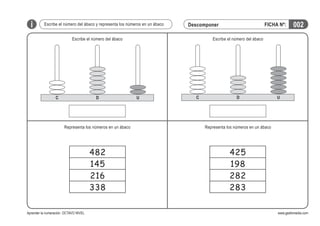 i

Escribe el número del ábaco y representa los números en un ábaco
Escribe el número del ábaco

C

D

FICHA Nº:

Descomponer

002

Escribe el número del ábaco

U

C

D

Representa los números en un ábaco

Representa los números en un ábaco

482
145
216
338

U

425
198
282
283

Aprender la numeración. OCTAVO NIVEL

www.gesfomedia.com

 