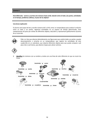 SEMANA 2
Día 8 Miércoles Lectura y escritura de números hasta el 40, relación entre el todo y las partes, actividades
en el tiempo, problemas aditivos, el peso de los objetos”
Una breve explicación
El alumno será capaz de leer y escribir números del 1 al 40, armar un rompecabezas para analizar la relación
entre un todo y sus partes, registrará actividades en un espacio de tiempo determinado, hará
comparaciones de peso por tanteo de diferentes objetos, describirá y representará gráficamente acciones
de un recorrido.
Pide a tu hijo que observe detenidamente una figura para que analice todas sus partes y pueda
descomponerlas o armarlas en un rompecabezas, que registre las actividades de este
cuadernillo en un calendario, que observe diferentes objetos para que pueda comparar cuál
pesa más o cuál menos, que observe mapas para ubicar caminos.
1 Identifica los números con su nombre y únelos con una línea de color diferente sin que se crucen las
líneas.
19
 