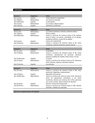 CONTENIDO
Semana 1 Asignatura Tema
Día 1 Lunes
Día 2 Martes
Día 3 Miércoles
Día 4 Jueves
Día 5 Viernes
Español
Matemáticas
Español
Matemáticas
Español
Textos literarios y expositivos
Los números naturales
La descripción
Los cuerpos y figuras planas
Sinónimos y antónimos
Semana 2 Asignatura Tema
Día 6 Lunes
Día 7 Martes
Día 8 Miércoles
Día 9 Jueves
Día 10 Viernes
Matemáticas
Español
Matemáticas
Español
Matemáticas
Los números cardinales y ordinales, problemas aditivos
Rimas y coplas
Lectura y escritura de números hasta el 40, relación
entre el todo y las partes, actividades en el tiempo,
problemas aditivos, el peso de los objetos
Lectura de comprensión
Lectura y escritura de números hasta el 50, series
numéricas, sistema monetario, cálculo mental
Semana 3 Asignatura Tema
Día 11 Lunes
Día 12 Martes
Día 13 Miércoles
Día 14 Jueves
Día 15 Viernes
Español
Matemáticas
Español
Matemáticas
Español
El periódico
Lectura y escritura de números hasta el 60, series
numéricas, reproducción de patrones, ubicación
espacial, unidades de medida, líneas rectas y curvas
El cuento
Lectura y escritura de números hasta el 70, relaciones
entre números, repartos, relaciones aditivas
Los anuncios
Semana 4 Asignatura Tema
Día 16 Lunes
Día 17 Martes
Día 18 Miércoles
Día 19 Jueves
Día 20 Viernes
Matemáticas
Español
Matemáticas
Español
Matemáticas
Lectura y escritura de números hasta el 80, valor
posicional, longitudes, combinaciones
Siguiendo instrucciones
Lectura y escritura de números hasta el 90, relaciones
entre las operaciones aritméticas y las series
numéricas, cálculos con números de 2 cifras, ejercicios
con sumas y restas, cálculo mental con decenas
Ejercicio. Lectura de comprensión
Lectura y escritura de números hasta el 100, cálculos
mentales, medidas de capacidad
Ejercicios complementarios de Español
2
 