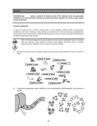 SEMANA 4
Día 18 Miércoles Lectura y escritura de números hasta el 90, relaciones entre las operaciones
aritméticas y las series numéricas, cálculos con números de 2 cifras, ejercicios con sumas y restas, cálculo
mental con decenas
Una breve explicación
Tu hijo será capaz de leer y escribir números del 1 al 90, establecer relacione entre las operaciones
aritméticas y las series numéricas, realiza cálculos con números de 2 cifras con diversos procedimientos,
resolver ejercicios correspondientes a distintos significados de la suma y la resta, desarrollar procedimientos
de cálculo mental para sumar decenas.
Pide a tu hijo que juegue a la oca para analizar las series, que te acompañe a hacer las compras
para que observe y haga cálculos al comprar varios objetos del mismo precio y resuelva
operaciones que impliquen sumas y restas con cálculos mentales.
1 Identifica los números con su nombre y únelos con una línea de color diferente sin que se crucen las
líneas.
2 Completa las siguientes series. Identifica si van aumentando o disminuyendo, y de cuánto en
cuánto.
45
 