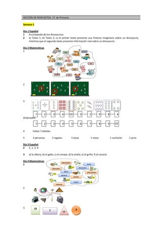 SECCIÓN DE RESPUESTAS 1º. de Primaria
Semana 1
Día 1 Español
1 Enciclopedia de los dinosaurios.
2 a) Texto 1; b) Texto 2; c) el primer texto presenta una historia imaginaria sobre un dinosaurio,
mientras que el segundo texto presenta información real sobre un dinosaurio.
Día 2 Matemáticas
1
2
3
Ordenados
4 Faltan 7 árboles
5 3 personas 3 regalos 5 tazas 1 mesa 1 cucharón 1 jarra
Día 3 Español
2 2, 1, 3, 4.
3 a) la víbora; b) el gallo; c) el conejo; d) la araña; e) el grillo; f) el caracol.
Día 4 Matemáticas
1
2
3
1 3 6 5 2 9 8 47 10
2 3 4 5 6 7 8 91 10
10
7 12
7
 