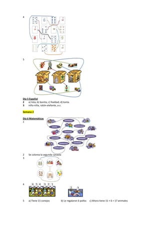 4
5
Día 5 Español
2 a) lista; b) bonita; c) fealdad; d) tonta.
3 niño-niña, ratón-elefante, a-z.
Semana 2
Día 6 Matemáticas
1
2 Se colorea la segunda canasta
3
4 6 5 4 3 2 1
2 3
1
5 a) Tiene 11 conejos b) Le regalaron 6 pollos c) Ahora tiene 11 + 6 = 17 animales
 