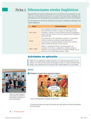 10 Prácticas orales
10
Seguramente has notado las diferencias en el uso del idioma que presentan una per-
sona con un alto grado de instrucción y una que no lo posee. Estas variedades, de-
terminadas por sus características socioculturales, reciben el nombre de sociolectos.
Así, de acuerdo con el dominio del idioma que posee un hablante se distinguen tres
niveles lingüísticos:
Nivel Características
Alto o culto
Esta variedad se caracteriza por la riqueza del vocabulario,
la pronunciación correcta y cuidada, el orden lógico de los
mensajes e, incluso, el uso de cultismos (términos del griego o
el latín). Ejemplo: Este es el modus operandi de los estafadores
capturados ayer.
Medio
Se caracteriza por ser espontáneo, expresivo y mayormente
correcto, aunque en ocasiones puede descuidar la
pronunciación y presentar algunas incorrecciones. Ejemplo:
Quiero acostarme temprano, estoy cansao.
Bajo o vulgar
Utiliza un vocabulario limitado, oraciones breves y en
ocasiones sin terminar, y vulgarismos. Además, presenta
desorden en la construcción de los mensajes. Ejemplo: No pe
causa, así no es. Ojalá haiga chamba, cuñao.
Utilizamos los diferentes niveles lingüísticos en diversas situaciones comuni-
cativas, con el fin de reconocer las ventajas de tener un mayor dominio de la
lengua y ser capaces de comunicarnos de manera efectiva con los demás.
Antes
1 Dialoguen a partir de la siguiente imagen:
¿Qué nivel lingüístico emplean los jóvenes?
________________________________________________________________
¿Cuál sería la forma en que el docente que está detrás del joven expresaría
la misma idea?
________________________________________________________________
Analizar los niveles lingüísticos
puede ayudarnos a aprender a
usarlos según el contexto en el
que nos encontremos.
Actividades de aplicación
Una luca de
mandarinas, porfa.
Diferenciamos niveles lingüísticos
Ficha 1
¡Hola, señito!
008_013_U01_LICI_COM_LA_4S.indd 10 9/5/16 14:33
 