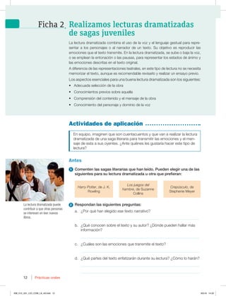 12 Prácticas orales
12
La lectura dramatizada combina el uso de la voz y el lenguaje gestual para repre-
sentar a los personajes o al narrador de un texto. Su objetivo es reproducir las
emociones que el texto transmite. En la lectura dramatizada, se sube o baja la voz,
o se emplean la entonación o las pausas, para representar los estados de ánimo y
las emociones descritas en el texto original.
A diferencia de las representaciones teatrales, en este tipo de lectura no se necesita
memorizar el texto, aunque es recomendable revisarlo y realizar un ensayo previo.
Los aspectos esenciales para una buena lectura dramatizada son los siguientes:
t Adecuada selección de la obra
t Conocimientos previos sobre aquella
t Comprensión del contenido y el mensaje de la obra
t Conocimiento del personaje y dominio de la voz
Actividades de aplicación
En equipo, imaginen que son cuentacuentos y que van a realizar la lectura
dramatizada de una saga literaria para transmitir las emociones y el men-
saje de esta a sus oyentes. ¿Ante quiénes les gustaría hacer este tipo de
lectura?
Antes
1 Comenten las sagas literarias que han leído. Pueden elegir una de las
siguientes para su lectura dramatizada u otra que prefieran:
Harry Potter, de J. K.
Rowling
Los juegos del
hambre, de Suzanne
Collins
Crepúsculo, de
Stephenie Meyer
2 Respondan las siguientes preguntas:
B {1PSRVÏIBOFMFHJEPFTFUFYUPOBSSBUJWP 
_____________________________________________________________
b. ¿Qué conocen sobre el texto y su autor? ¿Dónde pueden hallar más
información?
_____________________________________________________________
c. ¿Cuáles son las emociones que transmite el texto?
_____________________________________________________________
d. ¿Qué partes del texto enfatizarán durante su lectura? ¿Cómo lo harán?
_____________________________________________________________
_____________________________________________________________
La lectura dramatizada puede
contribuir a que otras personas
se interesen en leer nuevos
libros.
Realizamos lecturas dramatizadas
de sagas juveniles
Ficha 2
008_013_U01_LICI_COM_LA_4S.indd 12 9/5/16 14:33
 