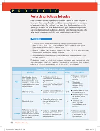138 Prácticas letradas
Proyecto: Feria de prácticas letradas
Propósito Actividades Sesión Capacidades
Fase I
Identificar las diferen-
cias entre los tipos de
textos abordados en la
sección, y buscar textos
argumentativos sobre un
tema específico.
t Averiguar acerca de las
características de los textos
argumentativos.
t Buscar ensayos y artículos de
opinión para presentarlos en
la feria.
1 y 2
t Recupera información
de diversos textos
escritos.
t Reorganiza
información de
distintos textos
escritos.
Fase II
Planificar la feria.
t Coordinar las actividades que
realizará cada equipo.
3 y 4
t Infiere el significado de
los textos escritos.
t Planifica la producción
de diversos textos
escritos.
t Textualiza sus
ideas según las
convenciones de la
escritura.
Ejecutar la feria.
t Realizar las actividades para
efectuar la feria según lo
planificado.
5
Fase III
Reflexionar si en el pro-
yecto se promovió la im-
portancia de las prácticas
letradas como herramien-
tas de reflexión.
t Evaluar si mediante la difusión
de las prácticas letradas se
promueve la reflexión sobre
nuestra realidad.
6
t Reflexiona sobre la
forma, el contenido
y el contexto de los
textos escritos.
Constantemente estamos leyendo o escribiendo. Leemos los textos escolares o
los correos electrónicos. Además, escribimos notas de las clases o comentarios
en las redes sociales. Sin embargo, cada texto tiene finalidades diferentes. La
lectura y la escritura son parte de nuestra vida, pero tenemos que aprender a
usar estas habilidades adecuadamente. Por ello, te invitamos a organizar esta
feria. ¿Cómo puedes desarrollarla? ¿Qué actividades podrías incluir?
Propósitos
t Investigar sobre las características de los diferentes tipos de textos
aprendidos en la sección y buscar algunos de tipo argumentativo para
compartir su interpretación durante la feria.
t Realizar una feria que difunda la importancia de las prácticas letradas como
herramientas de reflexión sobre la realidad.
t Promover la importancia de las prácticas letradas para reflexionar sobre
nuestra realidad.
El siguiente cuadro te brinda orientaciones generales para que realices esta
feria. De manera organizada, muestra los propósitos, las actividades que desa-
rrollarás, el número de sesiones y las capacidades que trabajarás.
Feria de prácticas letradas
138_147_U02_LICI_COM_LA_4S.indd 138 26/04/16 10:33 a.m.
 