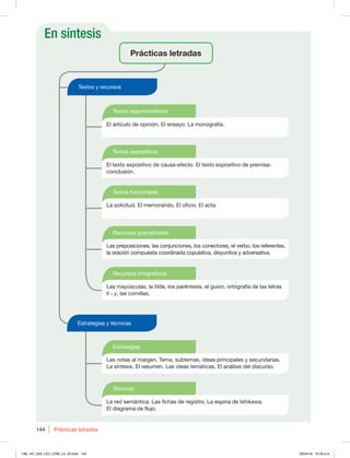 En síntesis
144 Prácticas letradas
Prácticas letradas
Textos y recursos
Estrategias y técnicas
Estrategias
Las notas al margen. Tema, subtemas, ideas principales y secundarias.
La síntesis. El resumen. Las ideas temáticas. El análisis del discurso.
Técnicas
La red semántica. Las fichas de registro. La espina de Ishikawa.
El diagrama de flujo.
Recursos ortográficos
Las mayúsculas, la tilde, los paréntesis, el guion, ortografía de las letras
ll - y, las comillas.
Textos expositivos
El texto expositivo de causa-efecto. El texto expositivo de premisa-
conclusión.
Recursos gramaticales
Las preposiciones, las conjunciones, los conectores, el verbo, los referentes,
la oración compuesta coordinada copulativa, disyuntiva y adversativa.
Textos argumentativos
El artículo de opinión. El ensayo. La monografía.
Textos funcionales
La solicitud. El memorando. El oficio. El acta.
138_147_U02_LICI_COM_LA_4S.indd 144 26/04/16 10:33 a.m.
 