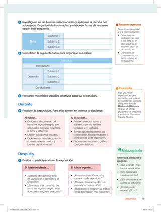 19
Desarrollo 19
3 Investiguen en las fuentes seleccionadas y apliquen la técnica del
subrayado. Organicen la información y elaboren fichas de resumen
según este esquema:
Tema
4VCUFNB
4VCUFNB
4VCUFNB
4 Completen la siguiente tabla para organizar sus ideas:
Estructura
Introducción
Desarrollo
4VCUFNB
4VCUFNB
4VCUFNB
Conclusiones
5 Preparen materiales visuales creativos para su exposición.
Durante
6 Realicen la exposición. Para ello, tomen en cuenta lo siguiente:
Al hablar…
t WBMÞFOTJFMDPOUFOJEPEFM
texto y el registro elegido son
adecuados según el propósito,
el tema y el tiempo.
t 6UJMJDFOTVTBQPZPTWJTVBMFT
t 0SEFOFOTVTJEFBTEFBDVFSEP
con sus saberes previos y
fuentes de información.
Al escuchar...
t 1SFTUFOBUFODJØOBDUJWBZ
sostenida dando señales
verbales y no verbales.
t 5PNFOBQVOUFTEFMUFNB BTÓ
como de las ideas principales y
secundarias de la exposición.
t MBCPSFOVOSFTVNFOPHSÈGJDP
con ideas básicas.
Después
7 Evalúa tu participación en la exposición.
Si fuiste hablante… Si fuiste oyente…
t {7BSJBTUFFMWPMVNFOZUPOP
de voz según el contexto y el
propósito?
t {WBMVBTUFTJFMDPOUFOJEPEFM
texto y el registro elegido eran
adecuados según el propósito?
t {1SFTUBTUFBUFODJØOBDUJWBZ
sostenida a la exposición?
t {.JTBQVOUFTNFBZVEBSPOB
una mejor comprensión?
t {MBCPSBTUFFMSFTVNFOPHSÈGJDP
con la información más relevante?
Conectores que ayudan
a una mejor exposición:
t $POFDUPSFTEF
explicación: es decir,
o sea, esto es, en
otras palabras, en
resumen, dicho de
otro modo, etc.
t $POFDUPSFTEF
consecuencia: por
tanto, por eso, en
consecuencia.
Recursos expresivos
Metacognición
Reflexiona acerca de lo
siguiente:
t {2VÏBQSFOEÓ {1BSB
qué me servirá saber
cómo realizar una
buena exposición?
t {2VÏEJGJDVMUBEFTUVWF 
¿Cómo las solucioné?
t {ORVÏQVFEP
mejorar? ¿Cómo?
Para una mejor
exposición, emplea
sinónimos, que evitarán
la redundancia. Consulta
el siguiente libro del
Módulo de Biblioteca:
.PMJOFS .  
Diccionario de sinónimos
y antónimos. Barcelona,
España: Gredos.
Para ampliar
014-029_U01_LICI_COM_LA_4S.indd 19 9/5/16 14:33
 