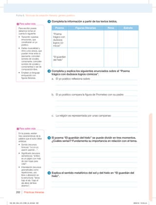 Prácticas literarias
202
2 Completa la información a partir de los textos leídos.
Poema Figuras literarias Rima Estrofa
“Poema
trágico con
dudosos
logros có-
micos”
“El guardián
del hielo”
3 Completa y explica los siguientes enunciados sobre el “Poema
trágico con dudosos logros cómicos”.
a. El yo poético reflexiona sobre: ___________________________________
_____________________________________________________________
_____________________________________________________________
b. El yo poético compara la figura de Prometeo con su padre: __________
_____________________________________________________________
_____________________________________________________________
_____________________________________________________________
c. La religión es representada por unas campanas: ___________________
_____________________________________________________________
_____________________________________________________________
_____________________________________________________________
4 El poema “El guardián del hielo” se puede dividir en tres momentos.
¿Cuáles serían? Fundamenta su importancia en relación con el tema.
________________________________________________________________
________________________________________________________________
________________________________________________________________
________________________________________________________________
________________________________________________________________
5 Explica el sentido metafórico del sol y del hielo en “El guardián del
hielo”.
________________________________________________________________
________________________________________________________________
Para escribir poesía
debemos tomar en
cuenta lo siguiente:
t 5SBOTNJUJSOVFTUSBT
emociones, que
constituirán un yo
poético.
t %BSMFTNVTJDBMJEBEZ
ritmo a los versos, que
pueden rimar entre sí
(asonante: coinciden
sonidos de vocales;
consonante: coinciden
sonidos de vocales y
consonantes) o ser de
composición libre.
t NQMFBSVOMFOHVBKF
enriquecido con
figuras literarias.
Para saber más
Ficha 6. Técnicas de creación literaria: género poético
En la poesía, existen
tres características de la
palabra que el autor debe
enfatizar:
t 4POJEP SFDVSTPT
fónicos): “cri-cri-cri,
aserrín aserrán…”.
t 4JHOJGJDBEP SFDVSTPT
semánticos): “el libro
es un pájaro con más
de cien hojas para
volar”.
t *OUFSSFMBDJØO SFDVSTPT
gramaticales como
repeticiones, uso
libre o alteración en
la estructura): “lanza
bajo el ala / bajo el
ala aleve del leve
abanico”.
Para saber más
192_203_U04_LICI_COM_LA_4S.indd 202 26/04/16 10:53 a.m.
 