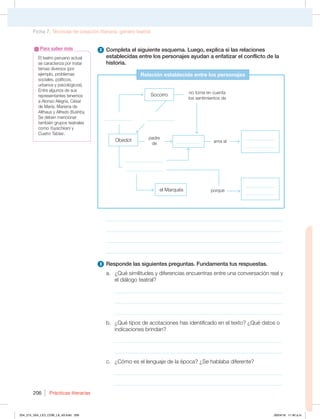 Prácticas literarias
206
2 Completa el siguiente esquema. Luego, explica si las relaciones
establecidas entre los personajes ayudan a enfatizar el conflicto de la
historia.
________________________________________________________________
________________________________________________________________
________________________________________________________________
________________________________________________________________
3 Responde las siguientes preguntas. Fundamenta tus respuestas.
a. ¿Qué similitudes y diferencias encuentras entre una conversación real y
el diálogo teatral?
_____________________________________________________________
_____________________________________________________________
_____________________________________________________________
b. ¿Qué tipos de acotaciones has identificado en el texto? ¿Qué datos o
indicaciones brindan?
_____________________________________________________________
_____________________________________________________________
c. ¿Cómo es el lenguaje de la época? ¿Se hablaba diferente?
_____________________________________________________________
_____________________________________________________________
Relación establecida entre los personajes
el Marqués
__________
___________
____________
____________
____________
____________
no toma en cuenta
los sentimientos de
porque
Socorro
___________
_______________
_______________
Obedot ama al
padre
de
Ficha 7. Técnicas de creación literaria: género teatral
El teatro peruano actual
se caracteriza por tratar
temas diversos (por
ejemplo, problemas
sociales, políticos,
urbanos y psicológicos).
Entre algunos de sus
representantes tenemos
a Alonso Alegría, César
de María, Mariana de
Althaus y Alfredo Bushby.
Se deben mencionar
también grupos teatrales
como Yuyachkani y
Cuatro Tablas.
Para saber más
204_215_U04_LICI_COM_LA_4S.indd 206 26/04/16 11:40 a.m.
 