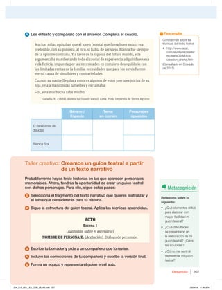 Desarrollo 207
Conoce más sobre las
técnicas del texto teatral:
t IUUQXXXJBDBU
DPNSFWJTUBSFDSFBSUF
SFDSFBSUF.PUPT
creacion_drama.htm
(Consultado en 5 de julio
de 2015).
Para ampliar
4 Lee el texto y compáralo con el anterior. Completa el cuadro.
Muchas niñas opinaban que el joven (con tal que fuera buen mozo) era
preferible, con su pobreza, al rico, si había de ser viejo. Blanca fue siempre
de la opinión contraria. Y a favor de la riqueza del futuro marido, ella
argumentaba manifestando todo el caudal de experiencia adquirida en esa
vida ficticia, impuesta por las necesidades en completo desequilibrio con
las limitadas rentas de la familia: necesidades que para los suyos fueron
eterna causa de sinsabores y contrariedades.
Cuando su madre llegaba a conocer algunos de estos precoces juicios de su
hija, reía a mandíbulas batientes y exclamaba:
—Sí, esta muchacha sabe mucho.
Cabello, M. (1889). Blanca Sol (novela social). Lima, Perú: Imprenta de Torres Aguirre.
Género /
Especie
Tema
en común
Personajes
opuestos
El fabricante de
deudas
Blanca Sol
Taller creativo: Creamos un guion teatral a partir
de un texto narrativo
Probablemente hayas leído historias en las que aparecen personajes
memorables. Ahora, tendrás la oportunidad de crear un guion teatral
con dichos personajes. Para ello, sigue estos pasos:
1 Selecciona el fragmento del texto narrativo que quieres teatralizar y
el tema que considerarás para tu historia.
2 Sigue la estructura del guion teatral. Aplica las técnicas aprendidas.
ACTO
Escena I
(Acotación sobre el escenario)
NOMBRE DE PERSONAJE. (Acotación). Diálogo de personaje.
3 Escribe tu borrador y pide a un compañero que lo revise.
4 Incluye las correcciones de tu compañero y escribe la versión final.
5 Forma un equipo y representa el guion en el aula.
Metacognición
Reflexiona sobre lo
siguiente:
t {2VÏFMFNFOUPTVUJMJDÏ
para elaborar con
mayor facilidad mi
guion teatral?
t {2VÏEJGJDVMUBEFT
se presentaron en
la elaboración de mi
guion teatral? ¿Cómo
las solucioné?
t {$ØNPNFTFOUÓBM
representar mi guion
teatral?
204_215_U04_LICI_COM_LA_4S.indd 207 26/04/16 11:40 a.m.
 