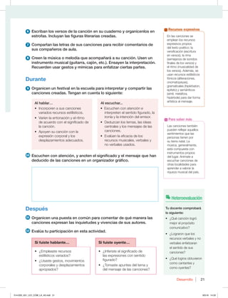 21
Desarrollo 21
6 Escriban los versos de la canción en su cuaderno y organícenlos en
estrofas. Incluyan las figuras literarias creadas.
7 Compartan las letras de sus canciones para recibir comentarios de
sus compañeros de aula.
8 Creen la música o melodía que acompañará a su canción. Usen un
instrumento musical (guitarra, cajón, etc.). Ensayen la interpretación.
Recuerden usar gestos y mímicas para enfatizar ciertas partes.
Durante
9 Organicen un festival en la escuela para interpretar y compartir las
canciones creadas. Tengan en cuenta lo siguiente:
Al hablar…
t *ODPSQPSFOBTVTDBODJPOFT
variados recursos estilísticos.
t 7BSÓFOMBFOUPOBDJØOZFMSJUNP
de acuerdo con el significado de
la canción.
t QPZFOTVDBODJØODPOMB
expresión corporal y los
desplazamientos adecuados.
Al escuchar...
tTDVDIFODPOBUFODJØOF
interpreten el sentido figurado, la
ironía y la intención del emisor.
t %FEV[DBOMPTUFNBT MBTJEFBT
centrales y los mensajes de las
canciones.
t WBMÞFOMBFGJDBDJBEFMPT
recursos musicales, verbales y
no verbales usados.
10 Escuchen con atención, y anoten el significado y el mensaje que han
deducido de las canciones en un organizador gráfico.
Después
11 Organicen una puesta en común para comentar de qué manera las
canciones expresan las inquietudes y vivencias de sus autores.
12 Evalúa tu participación en esta actividad.
Si fuiste hablante… Si fuiste oyente…
t {NQMFBTUFSFDVSTPT
estilísticos variados?
t {6TBTUFHFTUPT NPWJNJFOUPT
corporales y desplazamientos
apropiados?
t {*OGFSJTUFFMTJHOJGJDBEPEF
las expresiones con sentido
figurado?
t {5PNBTUFBQVOUFTEFMUFNBZ
del mensaje de las canciones?
En las canciones se
emplean los recursos
expresivos propios
del texto poético: la
versificación (escritura
en versos), la rima
(semejanza de sonidos
finales de los versos) y
el ritmo (musicalidad de
los versos). Además, se
usan recursos estilísticos
fónicos (aliteraciones,
onomatopeyas),
HSBNBUJDBMFT IJQÏSCBUPO 
epíteto) y semánticos
(símil, metáfora,
IJQÏSCPMF QBSBEBSGPSNB
artística al mensaje.
Recursos expresivos
Heteroevaluación
Tu docente comprobará
lo siguiente:
t {2VÏDBODJØOMPHSØ
mejor el propósito
comunicativo?
t {-PHSBSPORVFMPT
recursos verbales y no
verbales enfatizaran
el sentido de sus
canciones?
t {2VÏMPHSPTPCUVWJFSPO
como cantantes y
como oyentes?
Las canciones también
pueden reflejar aquellos
sentimientos que las
personas tienen por
su tierra natal. La
música, generalmente,
está compuesta con
instrumentos propios
del lugar. Anímate a
FTDVDIBSDBODJPOFTEF
otras localidades para
aprender a valorar la
riqueza musical del país.
Para saber más
014-029_U01_LICI_COM_LA_4S.indd 21 9/5/16 14:33
 