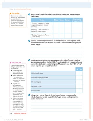 Prácticas literarias
226
2 Marca en el cuadro las relaciones intertextuales que encuentres en
cada caso.
Textos Título Tema Género
Referencias
al argumento
i$POUJHPw DBODJØO ZPiedra
negra sobre piedra blanca
(poema)
Romeo y Julieta DBODJØO Z
Romeo y Julieta (teatro)
i$POUJHPw DBODJØO ZRomeo y
Julieta (teatro)
3 Explica cómo el argumento de la obra teatral de Shakespeare está
incluido en la canción “Romeo y Julieta”. Fundamenta con ejemplos
de los textos.
________________________________________________________________
________________________________________________________________
________________________________________________________________
________________________________________________________________
4 Imagina que se produce una nueva canción sobre Romeo y Julieta
que se escuchará en el año 2035. A continuación se incluyen algunos
elementos de la obra teatral original. Marca con una X en “Sí” o “No”,
según aquello que se podría incluir.
Sí No
MUÓUVMPEFMBPCSB
Los personajes principales
6OGJOBMUSÈHJDP
-FOHVBKFGMPSJEP
(ÏOFSPUFBUSBM
5 Interpreta y opina. A partir de los textos leídos, ¿crees que la
intertextualidad es útil para el lector?, ¿le ayuda a interpretar los
textos literarios?
________________________________________________________________
________________________________________________________________
________________________________________________________________
________________________________________________________________
Las principales especies
EFMHÏOFSPESBNÈUJDPTPO
las siguientes:
t $PNFEJBFMUFNB 
UPOPZTVGJOBMTPO
EJWFSUJEPTZBMFHSFT
t %SBNBMBUFNÈUJDB
y los sucesos son
tristes; los personajes
TVGSFOQPSTVTEFTFPT
ZDPOGMJDUPT
t 5SBHFEJBMPT
personajes son
WÓDUJNBTEFMEFTUJOPZ
EFMBTDJSDVOTUBODJBT
los acontecimientos
son más intensos
para el protagonista,
RVFFOGSFOUBDPO
violencia la muerte.
t .FMPESBNBFTVOB
PCSBESBNÈUJDBRVF
NF[DMBFMFNFOUPT
DØNJDPT BMFHSFTZ
musicales con otros
EFDBSÈDUFSUSJTUFT
NVZVUJMJ[BEPQPSMB
SBEJPZUFMFWJTJØO
Para saber más
Ficha 12. Intertextualidad literaria
$PNQBSBEPTUFYUPT
FTDSJUPTQPS.BSJP7BSHBT
-MPTBEFEJGFSFOUFT
género (novela y teatro)
EFMBVOJEBEEFM5FYUP
FTDPMBS{2VÏSFMBDJØO
encuentras entre ellos?
Para ampliar
216_227_U04_LICI_COM_LA_4S.indd 226 26/04/16 11:59 a.m.
 