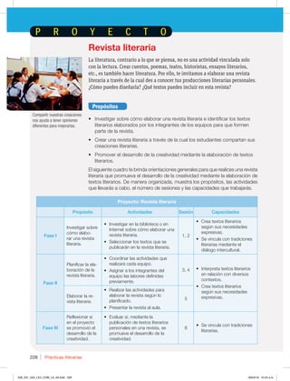 Prácticas literarias
228
Proyecto: Revista literaria
Propósito Actividades Sesión Capacidades
Fase I
Investigar sobre
cómo elabo-
rar una revista
literaria.
t Investigar en la biblioteca o en
Internet sobre cómo elaborar una
revista literaria.
t Seleccionar los textos que se
publicarán en la revista literaria.
1, 2
t Crea textos literarios
según sus necesidades
expresivas.
t Se vincula con tradiciones
literarias mediante el
diálogo intercultural.
Fase II
Planificar la ela-
boración de la
revista literaria.
t Coordinar las actividades que
realizará cada equipo.
t Asignar a los integrantes del
equipo las labores definidas
previamente.
3, 4 t Interpreta textos literarios
en relación con diversos
contextos.
t Crea textos literarios
según sus necesidades
expresivas.
Elaborar la re-
vista literaria.
t Realizar las actividades para
elaborar la revista según lo
planificado.
t Presentar la revista al aula.
5
Fase III
Reflexionar si
en el proyecto
se promovió el
desarrollo de la
creatividad.
t Evaluar si, mediante la
publicación de textos literarios
personales en una revista, se
promueve el desarrollo de la
creatividad.
6
t Se vincula con tradiciones
literarias.
La literatura, contrario a lo que se piensa, no es una actividad vinculada solo
con la lectura. Crear cuentos, poemas, teatro, historietas, ensayos literarios,
etc., es también hacer literatura. Por ello, te invitamos a elaborar una revista
literaria a través de la cual des a conocer tus producciones literarias personales.
¿Cómo puedes diseñarla? ¿Qué textos puedes incluir en esta revista?
Propósitos
t Investigar sobre cómo elaborar una revista literaria e identificar los textos
literarios elaborados por los integrantes de los equipos para que formen
parte de la revista.
t Crear una revista literaria a través de la cual los estudiantes compartan sus
creaciones literarias.
t Promover el desarrollo de la creatividad mediante la elaboración de textos
literarios.
El siguiente cuadro te brinda orientaciones generales para que realices una revista
literaria que promueva el desarrollo de la creatividad mediante la elaboración de
textos literarios. De manera organizada, muestra los propósitos, las actividades
que llevarás a cabo, el número de sesiones y las capacidades que trabajarás.
Revista literaria
Compartir nuestras creaciones
nos ayuda a tener opiniones
diferentes para mejorarlas.
228_237_U04_LICI_COM_LA_4S.indd 228 26/04/16 10:54 a.m.
 