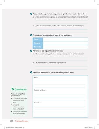Prácticas literarias
236
2 Responde las siguientes preguntas según la información del texto:
a. ¿Qué sentimientos expresa el narrador con respecto a Fernanda María?
_____________________________________________________________
_____________________________________________________________
b. ¿Qué tipo de relación existió entre los dos durante mucho tiempo?
_____________________________________________________________
_____________________________________________________________
3 Completa la siguiente tabla a partir del texto leído:
Tema
Género
Narrador
4 Parafrasea las siguientes expresiones:
a. “Fernanda María y yo fuimos siempre pasajeros de primera clase”.
_____________________________________________________________
_____________________________________________________________
b. “Nuestra lealtad fue siempre limpia y total”.
_____________________________________________________________
_____________________________________________________________
5 Identifica la estructura narrativa del fragmento leído.
Inicio:
__________________________________________________________________
__________________________________________________________________
__________________________________________________________________
Nudo o conflicto:
__________________________________________________________________
__________________________________________________________________
__________________________________________________________________
Desenlace:
__________________________________________________________________
__________________________________________________________________
__________________________________________________________________
__________________________________________________________________
Coevaluación
Pide a un compañero
que te evalúe.
t {*EFOUJGJDØMBFTUSVDUVSB
narrativa del texto
leído?
t {*OUFSQSFUØ
adecuadamente las
frases señaladas?
t {1BSUJDJQØBDUJWBNFOUF
en la conversación?
228_237_U04_LICI_COM_LA_4S.indd 236 26/04/16 10:54 a.m.
 