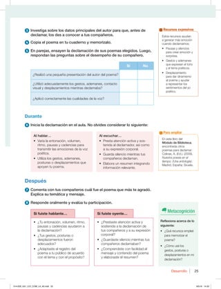 25
Desarrollo 25
3 Investiga sobre los datos principales del autor para que, antes de
declamar, los des a conocer a tus compañeros.
4 Copia el poema en tu cuaderno y memorízalo.
5 En parejas, ensayen la declamación de sus poemas elegidos. Luego,
respondan las preguntas sobre el desempeño de su compañero.
Sí No
{3FBMJ[ØVOBQFRVF×BQSFTFOUBDJØOEFMBVUPSEFMQPFNB
{6UJMJ[ØBEFDVBEBNFOUFMPTHFTUPT BEFNBOFT DPOUBDUP
visual y desplazamientos mientras declamaba?
¿Aplicó correctamente las cualidades de la voz?
Durante
6 Inicia la declamación en el aula. No olvides considerar lo siguiente:
Al hablar…
t 7BSÓBMBFOUPOBDJØO WPMVNFO 
ritmo, pausas y cadencias para
transmitir las emociones de la voz
poética.
t 6UJMJ[BMPTHFTUPT BEFNBOFT 
posturas o desplazamientos que
apoyen tu poema.
Al escuchar…
t 1SFTUBBUFODJØOBDUJWBZTPT-
tenida al declamador, así como
a su expresión corporal.
t (VBSEBTJMFODJPNJFOUSBTUVT
compañeros declaman.
t MBCPSBVOSFTVNFOJOUFHSBOEP
información relevante.
Después
7 Comenta con tus compañeros cuál fue el poema que más te agradó.
Explica su temática y mensaje.
8 Responde oralmente y evalúa tu participación.
Si fuiste hablante… Si fuiste oyente…
t {5VFOUPOBDJØO WPMVNFO SJUNP 
pausas y cadencias ayudaron a
la declamación?
t {5VTHFTUPT QPTUVSBTP
desplazamientos fueron
adecuados?
t {EBQUBTUFFMSFHJTUSPEFM
poema a tu público de acuerdo
con el tema y con el propósito?
t {1SFTUBTUFBUFODJØOBDUJWBZ
sostenida a la declamación de
tus compañeros y a su expresión
corporal?
t {(VBSEBTUFTJMFODJPNJFOUSBTUVT
compañeros declamaban?
t {$PNQSFOEJTUFDPOGBDJMJEBEFM
mensaje y contenido del poema
y elaboraste el resumen?
Estos recursos ayudan
a generar más emoción
cuando declamamos:
t 1BVTBTZTJMFODJPT
para crear emoción y
sorpresa.
t (FTUPTZBEFNBOFT
que expresen el tono
y el tema poéticos.
t %FTQMB[BNJFOUP
para dar dinamismo
al poema y ayudar
a representar los
sentimientos del yo
poético.
Recursos expresivos
Metacognición
Reflexiona acerca de lo
siguiente:
t {2VÏSFDVSTPTFNQMFÏ
para memorizar el
poema?
t {$ØNPVTÏMPT
gestos, posturas o
desplazamientos en mi
declamación?
En este libro del
Módulo de Biblioteca,
encontrarás otros
poemas para declamar:
$PMJOBT  E   
Nuestra poesía en el
tiempo. (Una antología).
.BESJE TQB×B4JSVFMB
Para ampliar
014-029_U01_LICI_COM_LA_4S.indd 25 9/5/16 14:33
 