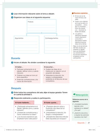 27
Desarrollo 27
3 Lean información relevante sobre el tema a debatir.
4 Organicen sus ideas en el siguiente esquema:
Durante
5 Inicien el debate. No olviden considerar lo siguiente:
Al hablar…
t 1BSUJDJQFOBDUJWBNFOUFFOFM
debate, definan cómo y cuándo
intervenir.
t 0SEFOFOTVTJEFBTFOUPSOPBM
tema específico.
t WJUFOMBTDPOUSBEJDDJPOFTZMPT
vacíos de información.
Al escuchar…
t WBMÞFOMBTJEFBTEFTV
interlocutor en relación con el
propósito del debate.
t *OUFSQSFUFOMBJOUFODJØO MPT
sesgos o ambigüedades
presentes en el discurso de sus
compañeros.
Después
6 Entre todos los compañeros del aula, elijan al equipo ganador. Tomen
en cuenta la actividad 5.
7 Responde oralmente y evalúa tu participación.
Si fuiste hablante… Si fuiste oyente…
t {1BSUJDJQBTUFBDUJWBNFOUFFOFM
debate, definiste cómo y cuándo
intervenir?
t {WJUBTUFMBTDPOUSBEJDDJPOFTZ
vacíos ordenando tus ideas?
t {-PTSFDVSTPTFYQSFTJWPTRVF
empleaste fueron adecuados?
t {1SFTUBTUFBUFODJØOBDUJWBZ
sostenida a las ideas de tus
compañeros?
t {*OUFSQSFUBTUFMBJOUFODJØO MPT
sesgos o ambigüedades?
t {%FEVKJTUFMBTSFMBDJPOFTFOUSFMBT
ideas expuestas por el equipo?
t MUPOPEFWP[EB
mayor firmeza a las
ideas.
t 'SBTFTDPNPAdemás
de lo que ha dicho mi
compañero…, Como
dijo mi compañero…,
Estoy de acuerdo
con… favorecen la
fluidez del debate.
t -PTHFTUPTZ
ademanes expresan
nuestra disposición
BFTDVDIBSZ
demuestran nuestra
UPMFSBODJBIBDJBMBT
ideas de los demás.
Elige una de las lecturas
del Texto escolar que
presente un debate
para que identifiques
sus características y
los recursos expresivos
empleados por los
participantes.
Recursos expresivos
Metacognición
Reflexiona acerca de lo
siguiente:
t {$POTJEFSÏJNQPSUBOUF
aprender cómo
participar en un debate?
¿Por qué?
t {QSFOEÓBFTDVDIBSZ
a respetar las opiniones
opuestas a las mías?
Contraargumentos:
_____________________________
_____________________________
_____________________________
_____________________________
Postura:
___________________________________
___________________________________
___________________________________
Argumentos:
_____________________________
_____________________________
_____________________________
_____________________________
014-029_U01_LICI_COM_LA_4S.indd 27 9/5/16 14:33
 