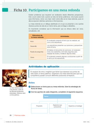 28 Prácticas orales
28
Actividades de aplicación
En equipos de cinco, imaginen que tienen que expresar sus puntos de
WJTUBTPCSFVOUFNBQPMÏNJDP0SHBOJDFOVOBNFTBSFEPOEBQBSBRVFTVT
compañeros puedan conocer diferentes posiciones al respecto.
Antes
1 Seleccionen un tema para su mesa redonda. Usen la estrategia de
lluvia de ideas.
2 Con los aportes de cada integrante, completen el siguiente esquema:
Existen problemas que requieren ser analizados desde diferentes perspectivas.
TUPPDVSSFTPCSFUPEPDVBOEPTFUSBUBEFUFNBTQPMÏNJDPT6OBCVFOBPQDJØO
para informarse y tener una mejor visión sobre ellos es la mesa redonda, pues en
ella se exponen distintas opiniones e informaciones.
La mesa redonda es un diálogo planificado en el que se presentan a los oyentes
diversos puntos de vista de un mismo tema, pero sin llegar a debatirlos.
Es importante considerar que la información que se ofrezca debe ser veraz,
actualizada y útil.
Estructura de
la mesa redonda
Actividades
Inicio
El moderador presenta el tema que se analizará, así
como a los expositores.
Desarrollo
Los expositores presentan sus opiniones y perspectivas
sobre el tema.
3VFEBEFQSFHVOUBT
Al finalizar el intercambio de opiniones, el moderador
invita a los asistentes a formular preguntas para
despejar las dudas y fortalecer algunas ideas.
Cierre
El moderador presenta algunas conclusiones a partir de
MPEJDIPQPSMPTFYQPTJUPSFT
La mesa redonda permite
a las personas, a partir de
las diferentes perspectivas
presentadas, reflexionar sobre
un tema polémico.
Propósito
Aspectos que
conocemos
Aspectos a investigar
Tema: __________________________
Participamos en una mesa redonda
Ficha 10
014-029_U01_LICI_COM_LA_4S.indd 28 9/5/16 14:33
 