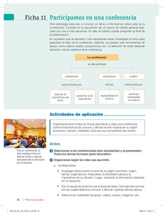 30 Prácticas orales
30
Actividades de aplicación
Organícense entre todos en el aula para llevar a cabo una conferencia
sobre la importancia de conocer y difundir el arte musical de su región
(canciones, danzas, melodías), para que sus compañeros las valoren.
Antes
1 Seleccionen a los conferencistas (tres estudiantes) y al presentador.
Todos los demás formarán parte del público.
2 Organícense según los roles que asumirán.
a. Conferencistas
t *OWFTUJHBOTPCSFFMBSUFNVTJDBMEFTVSFHJØO OPNCSFT PSJHFO 
fechas, trajes típicos, intérpretes), la identidad cultural y la
importancia de su difusión. Luego, sintetizan la información obtenida
en un esquema.
t $POMBBZVEBEFMBUÏDOJDBEFMBMMVWJBEFJEFBT GPSNVMBOMBTSB[POFT
por las cuales debemos conocer y difundir nuestras danzas típicas.
t 4FMFDDJPOBONBUFSJBMFTEFBQPZPWJEFPT BVEJPT JNÈHFOFT FUD
Otra estrategia para dar a conocer un tema o informarnos sobre este es la
conferencia. Consiste en la exposición de un tópico de interés general reali-
[BEBQPSVOBPNÈTQFSTPOBTOFMMB FMQÞCMJDPQVFEFQSFHVOUBSBMGJOBMEF
la presentación.
TOFDFTBSJPRVFFMFYQPTJUPSPMPTFYQPTJUPSFTIBZBOJOWFTUJHBEPFMUFNBQBSB
HBSBOUJ[BSFMÏYJUPEFMBDPOGFSFODJBEFNÈT TFQVFEFOVTBSIFSSBNJFOUBTEF
apoyo, como videos, audios, proyecciones, etc. La selección de estas depende
del tema y de los objetivos de la conferencia.
La conferencia
presentador expositores QÞCMJDP
especialistas en
el tema
personas
interesadas
en el tema
en ella participan
sus funciones son son los conformado por
Para ser conferencista, se
debe investigar el tema en
diversas fuentes y organizar
adecuadamente la información
que se expondrá.
exponer la
importancia del
tema
presentar a los
expositores
Participamos en una conferencia
Ficha 11
030_043_U01_LICI_COM_LA_4S.indd 30 26/04/16 10:22 a.m.
 