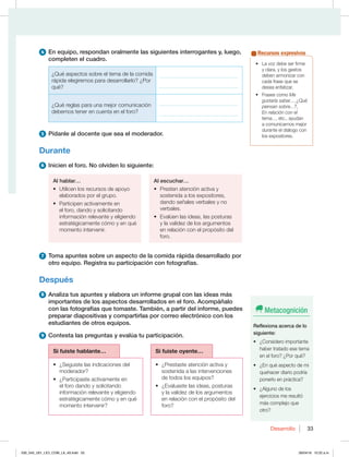 33
Desarrollo 33
4 En equipo, respondan oralmente las siguientes interrogantes y, luego,
completen el cuadro.
{2VÏBTQFDUPTTPCSFFMUFNBEFMBDPNJEB
SÈQJEBFMFHJSFNPTQBSBEFTBSSPMMBSMP {1PS
qué?
_____________________________
_____________________________
{2VÏSFHMBTQBSBVOBNFKPSDPNVOJDBDJØO
debemos tener en cuenta en el foro?
_____________________________
_____________________________
5 Pídanle al docente que sea el moderador.
Durante
6 Inicien el foro. No olviden lo siguiente:
Al hablar…
t 6UJMJDFOMPTSFDVSTPTEFBQPZP
elaborados por el grupo.
t 1BSUJDJQFOBDUJWBNFOUFFO
el foro, dando y solicitando
información relevante y eligiendo
estratégicamente cómo y en qué
momento intervenir.
Al escuchar…
t 1SFTUFOBUFODJØOBDUJWBZ
sostenida a los expositores,
dando señales verbales y no
verbales.
t WBMÞFOMBTJEFBT MBTQPTUVSBT
y la validez de los argumentos
en relación con el propósito del
foro.
7 Toma apuntes sobre un aspecto de la comida rápida desarrollado por
otro equipo. Registra su participación con fotografías.
Después
8 Analiza tus apuntes y elabora un informe grupal con las ideas más
importantes de los aspectos desarrollados en el foro. Acompáñalo
con las fotografías que tomaste. También, a partir del informe, puedes
preparar diapositivas y compartirlas por correo electrónico con los
estudiantes de otros equipos.
9 Contesta las preguntas y evalúa tu participación.
Si fuiste hablante… Si fuiste oyente…
t {4FHVJTUFMBTJOEJDBDJPOFTEFM
moderador?
t {1BSUJDJQBTUFBDUJWBNFOUFFO
el foro dando y solicitando
información relevante y eligiendo
estratégicamente cómo y en qué
momento intervenir?
t {1SFTUBTUFBUFODJØOBDUJWBZ
sostenida a las intervenciones
de todos los equipos?
t {WBMVBTUFMBTJEFBT QPTUVSBT
y la validez de los argumentos
en relación con el propósito del
foro?
t -BWP[EFCFTFSGJSNF
y clara, y los gestos
deben armonizar con
cada frase que se
desea enfatizar.
t 'SBTFTDPNPMe
gustaría saber..., ¿Qué
piensan sobre...?,
En relación con el
tema..., etc., ayudan
a comunicarnos mejor
EVSBOUFFMEJÈMPHPDPO
los expositores.
Recursos expresivos
Metacognición
Reflexiona acerca de lo
siguiente:
t {$POTJEFSPJNQPSUBOUF
haber tratado ese tema
FOFMGPSP {1PSRVÏ 
t {ORVÏBTQFDUPEFNJ
quehacer diario podría
QPOFSMPFOQSÈDUJDB
t {MHVOPEFMPT
ejercicios me resultó
NÈTDPNQMFKPRVF
otro?
030_043_U01_LICI_COM_LA_4S.indd 33 26/04/16 10:22 a.m.
 