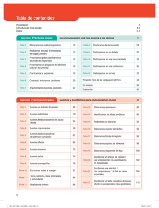 Tabla de contenidos
Ficha 1 Diferenciamos niveles lingüísticos 10
Ficha 2
Realizamos lecturas dramatizadas
de sagas juveniles
12
Ficha 3
Presentamos publicidad televisiva
de productos regionales
14
Ficha 4
Presentamos un programa de televisión
cultural: documental
16
Ficha 5 Practicamos la exposición 18
Ficha 6 Creamos y entonamos canciones 20
Ficha 7 Argumentamos nuestras opiniones 22
Ficha 8 Practicamos la declamación 24
Ficha 9 Participamos en un debate 26
Ficha 10 Participamos en una mesa redonda 28
Ficha 11 Participamos en una conferencia 30
Ficha 12 Participamos en un foro 32
Proyecto: Feria de las Lenguas en el Perú 34
En síntesis 40
Evaluación 41
Sección Prácticas orales La comunicación oral nos acerca a los demás 8
Presentación 3
Estructura del Texto escolar 4-5
Índice 6-7
Ficha 1 Leemos un artículo de opinión 46
Ficha 2 Leemos solicitudes 50
Ficha 3
Leemos textos expositivos de causa-
efecto
54
Ficha 4 Leemos memorandos 58
Ficha 5
Leemos textos expositivos
de premisa-conclusión
62
Ficha 6 Leemos oficios 66
Ficha 7 Leemos ensayos 70
Ficha 8 Leemos actas 74
Ficha 9 Leemos monografías 78
Ficha 10 Escribimos notas al margen 82
Ficha 11
Tema, subtema, ideas principales
y secundarias
84
Ficha 12 Realizamos síntesis 86
Ficha 13 Elaboramos resúmenes 88
Ficha 14 Identificamos las ideas temáticas 90
Ficha 15 Analizamos un discurso 92
Ficha 16 Elaboramos una red semántica 94
Ficha 17 Elaboramos fichas de registro 96
Ficha 18 Elaboramos espinas de Ishikawa 98
Ficha 19 Elaboramos diagramas de flujo 100
Ficha 20
Escribimos un artículo de opinión /
Las preposiciones / La acentuación
en mayúsculas
102
Ficha 21
Escribimos una solicitud /
Las conjunciones / La tilde en casos
especiales
106
Ficha 22
Escribimos un texto expositivo de causa-
efecto / Los conectores / Los paréntesis
110
Sección Prácticas letradas Leemos y escribimos para comunicarnos mejor 44
6
001_007_U00_LICI_COM_LA_4S.indd 6 9/5/16 14:27
 