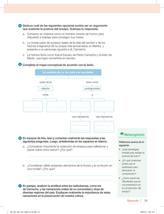 Desarrollo 73
4 %FEVDFDVÈMEFMBTTJHVJFOUFTPQDJPOFTQPESÓBTFSVOBSHVNFOUP
RVFTVTUFOUFMBQPTUVSBEFMFOTBZP4VCSBZBUVSFTQVFTUB
B $BNBDIPTFNVFTUSBDPNPVOIPNCSFDBSFOUFEFIVNPS QFSP
EJTQVFTUPBUSBCBKBSQBSBDPOTFHVJSTVTNFUBT
C -BOPWFMBQBSUFEFTVDFTPTSFBMFTEFMBWJEBEFMFTDSJUPSZEFMPT
IFDIPTJNBHJOBSJPTEFTVQSPQJBWJEB FODBSOBEPTFO.BSJUP Z
QSFTFOUBBVOQFSTPOBKFPQVFTUPBÏM $BNBDIP
D -BIJTUPSJBUJFOFDPNPGJOBMFMGSBDBTPEF1FESP$BNBDIPZFMÏYJUPEF
.BSJUP RVFMPHSBDPOWFSUJSTFFOFTDSJUPS
5 $PNQMFUBFMNBQBDPODFQUVBMEFBDVFSEPDPOMPMFÓEP
6 OFRVJQPTEFUSFT MFBOZDPNFOUFOPSBMNFOUFMBTSFTQVFTUBTBMBT
TJHVJFOUFTQSFHVOUBT-VFHP TJOUFUÓDFOMBTFOMPTFTQBDJPTFOCMBODP
B {$POTJEFSBOJNQPSUBOUFMBSFEBDDJØOEFFOTBZPTQBSBSFGMFYJPOBSZ
PQJOBSTPCSFPUSPTUFYUPT {1PSRVÏ
_____________________________________________________________
_____________________________________________________________
C {$POTJEFSBOWÈMJEPQSFTFOUBSFMFNFOUPTEFMBGJDDJØOZMBOPGJDDJØOFO
VOBOPWFMB {1PSRVÏ
_____________________________________________________________
_____________________________________________________________
7 OQBSFKBT BOBMJDFOMBTJNJMJUVEFOUSFMPTSBEJPESBNBT DPNPMPT
EF$BNBDIP ZMBTOBSSBDJPOFTPSBMFTEFTVDPNVOJEBEZPUSBTEF
EJWFSTBTSFHJPOFTEFMQBÓTYQMJRVFOPSBMNFOUFMBJNQPSUBODJBEFFTUBT
OBSSBDJPOFTFOMBQSFTFSWBDJØOEFOVFTUSBDVMUVSB
Un análisis de La tía Julia y el escribidor
entre a
parte de la tiene como
relación protagonistas
____________ ____________ ____________ ____________
____________
____________
____________
____________
que representa que representa
Metacognición
3FGMFYJPOBBDFSDBEFMP
TJHVJFOUF
t {2VÏFTUSBUFHJBT
FNQMFÏQBSBTF×BMBSMB
postura del autor?
t {ORVÏPDBTJPOFT
QPESÏVTBSFM
parafraseo para
demostrar mi
comprensión?
t {$ØNPSFTPMWÓMBT
dificultades que se
me presentaron en
la comprensión del
FOTBZP
070_081_U02_LICI_COM_LA_4S.indd 73 26/04/16 10:31 a.m.
 