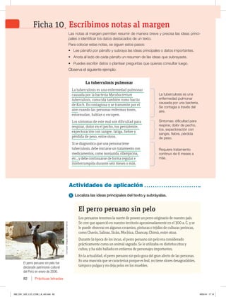 Prácticas letradas
82
Actividades de aplicación
1 Localiza las ideas principales del texto y subráyalas.
Las notas al margen permiten resumir de manera breve y precisa las ideas princi-
pales o identificar los datos destacados de un texto.
Para colocar estas notas, se siguen estos pasos:
t Lee párrafo por párrafo y subraya las ideas principales o datos importantes.
t Anota al lado de cada párrafo un resumen de las ideas que subrayaste.
t Puedes escribir datos o plantear preguntas que quieras consultar luego.
Observa el siguiente ejemplo:
La tuberculosis pulmonar
La tuberculosis es una enfermedad pulmonar
causada por la bacteria Mycobacterium
tuberculosis, conocida también como bacilo
de Koch. Es contagiosa y se transmite por el
aire cuando las personas enfermas tosen,
estornudan, hablan o escupen.
Los síntomas de este mal son dificultad para
respirar, dolor en el pecho, tos persistente,
expectoración con sangre, fatiga, fiebre y
pérdida de peso, entre otros.
Si se diagnostica que una persona tiene
tuberculosis, debe iniciarse un tratamiento con
medicamentos, como isoniazida, rifampicina,
etc., y debe continuarse de forma regular e
ininterrumpida durante seis meses o más.
Escribimos notas al margen
Ficha 10
El perro peruano sin pelo
Los peruanos tenemos la suerte de poseer un perro originario de nuestro país.
Se cree que apareció en nuestro territorio aproximadamente en el 300 a. C. y se
le puede observar en algunos ceramios, pinturas o tejidos de culturas preincas,
como Chavín, Salinar, Sicán, Mochica, Chancay, Chimú, entre otras.
Durante la época de los incas, el perro peruano sin pelo era considerado
prácticamente como un animal sagrado. Se le utilizaba en distintos ritos y
cultos, y ha sido hallado en entierros de personajes importantes.
En la actualidad, el perro peruano sin pelo goza del gran afecto de las personas.
Es una mascota que se caracteriza porque es leal, no tiene olores desagradables,
tampoco pulgas y no deja pelos en los muebles.
El perro peruano sin pelo fue
declarado patrimonio cultural
del Perú en enero de 2000.
La tuberculosis es una
enfermedad pulmonar
causada por una bacteria.
Se contagia a través del
aire.
Síntomas: dificultad para
respirar, dolor de pecho,
tos, expectoración con
sangre, fiebre, pérdida
de peso.
Requiere tratamiento
continuo de 6 meses a
más.
Consuelo
Vargas/diario
El
Comercio
082_091_U02_LICI_COM_LA_4S.indd 82 6/05/16 17:13
 